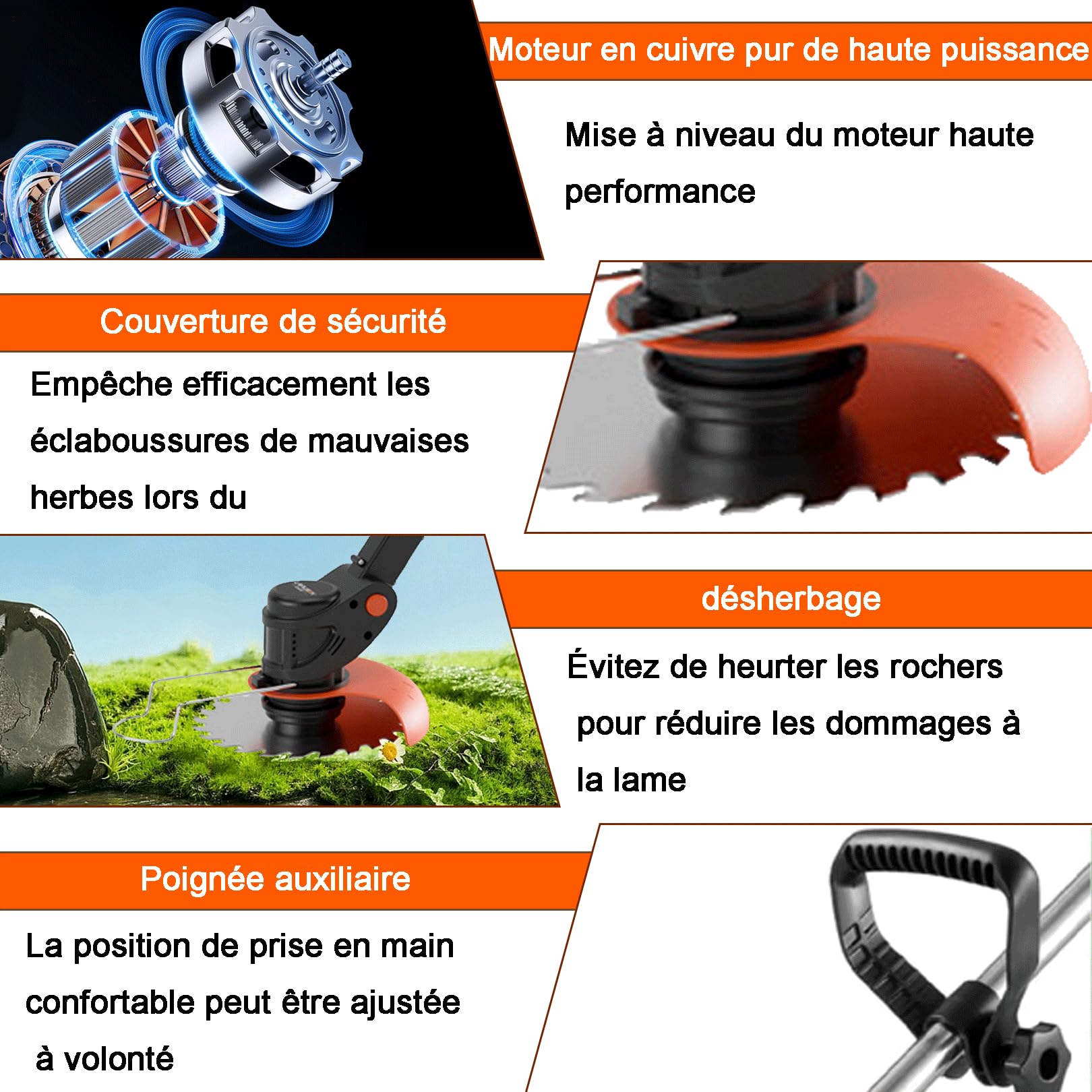 Debroussailleuse Electrique sans Fil, Debrouissalleuses Batterie, 21V 2.0AH Coupe Bordure sans Fil avec 2 Batterie&3 Lames,Débroussailleuse Rétractable Convient aux Jardins et aux pel