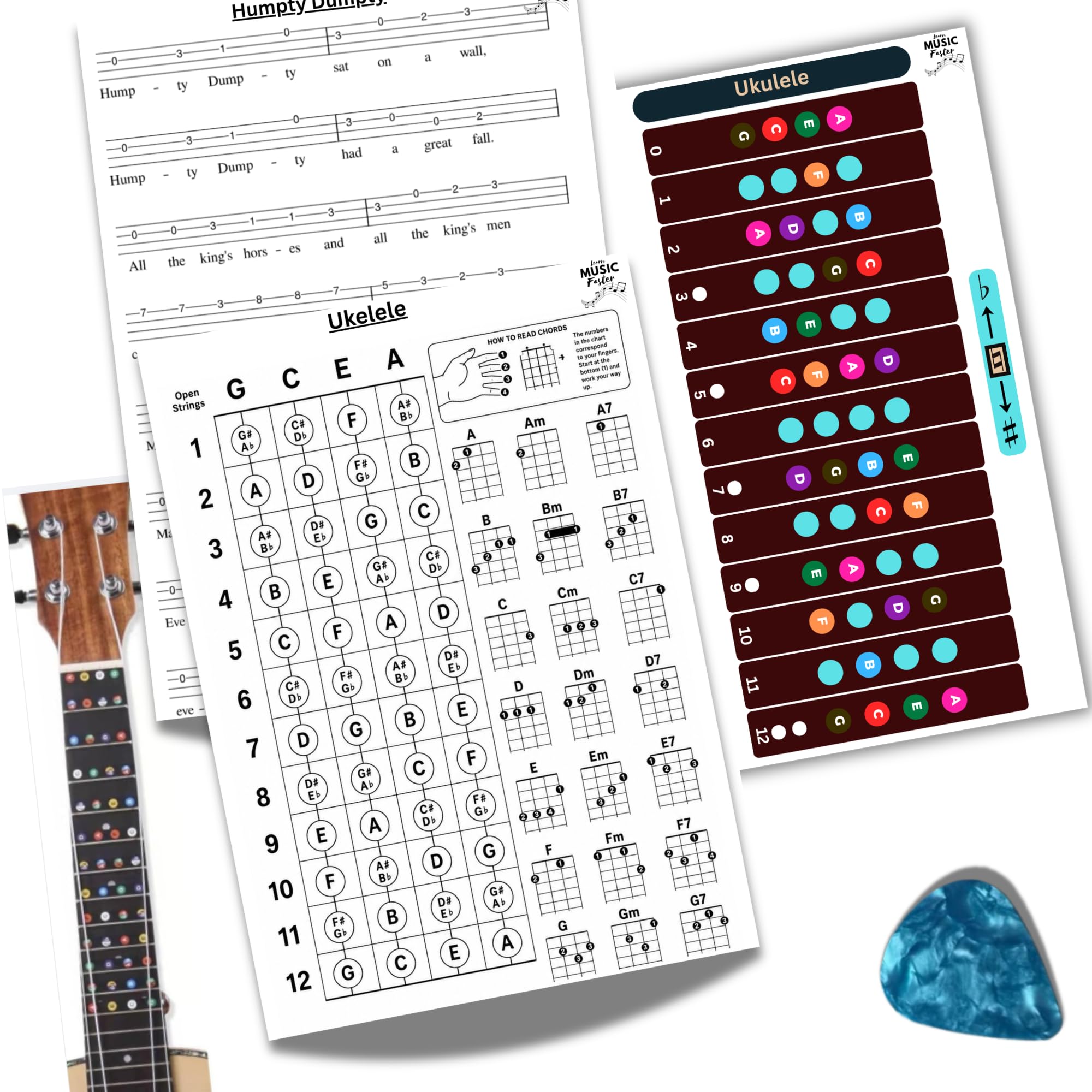 Ukulele Learning Kit for Beginners - Vinyl Fretboard Stickers + Self-Learning Cards with 6 Songs, Notes, Chords & Fingering Guide | Fits Soprano, Concert & Tenor Ukulele | Kids & Adults-image-42
