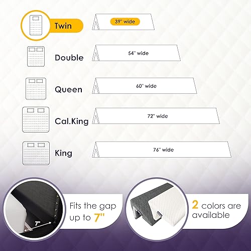 Miniatura 7 de Almohada de cuña de cama para espacio de cabecero de hasta 7 pulgadas, relleno de hueco triangular para cama, relleno de espacio de cuña de colchón,