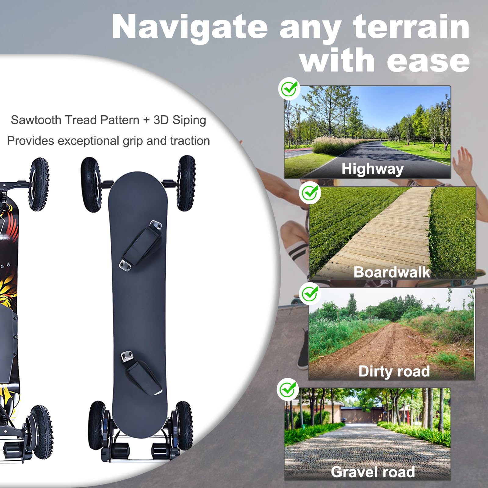 SHAHRYAR Planche à roulettes électrique 1650w avec Télécommande LCD, Vitesse Max 40 Km/H, Autonomie 20 Km, Charge Max 120 Kg, pour Débutants Adultes Et Adolescents. Leftfoot