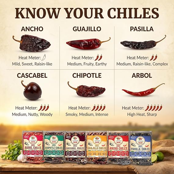 Dried Peppers 6 Pack Bundle - Ancho, Guajillo, Pasilla, Arbol, Chipotle, Cascabel (24oz Total). By Amazing Chiles & Spices