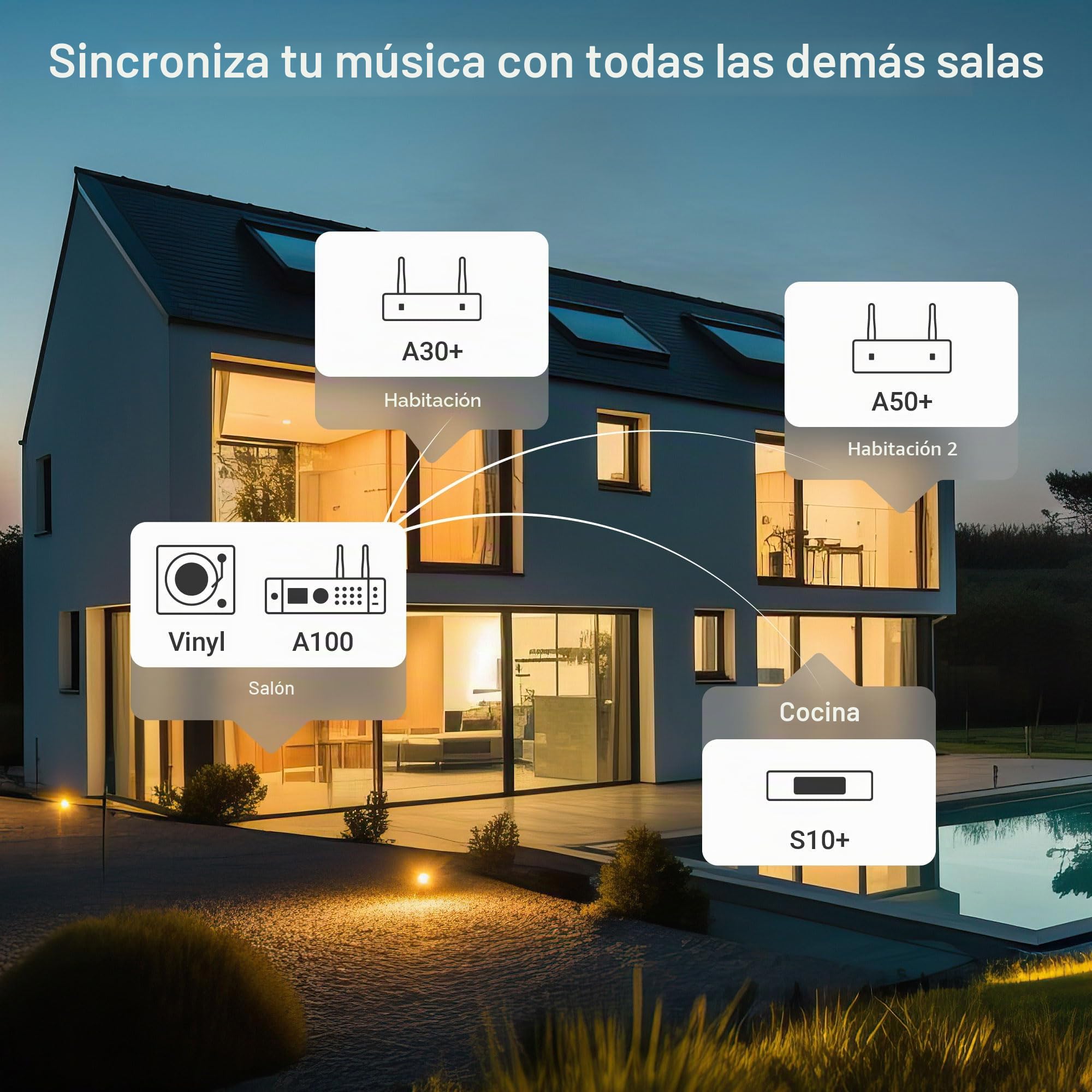 Arylic A100 - Amplificador HiFi inalámbrico Full Digital con radio FM, 100 W × 2 WiFi y receptor de audio Bluetooth, compatible con AirPlay, Spotify Connect, Multiroom, ideal para KTV, cine en casa y