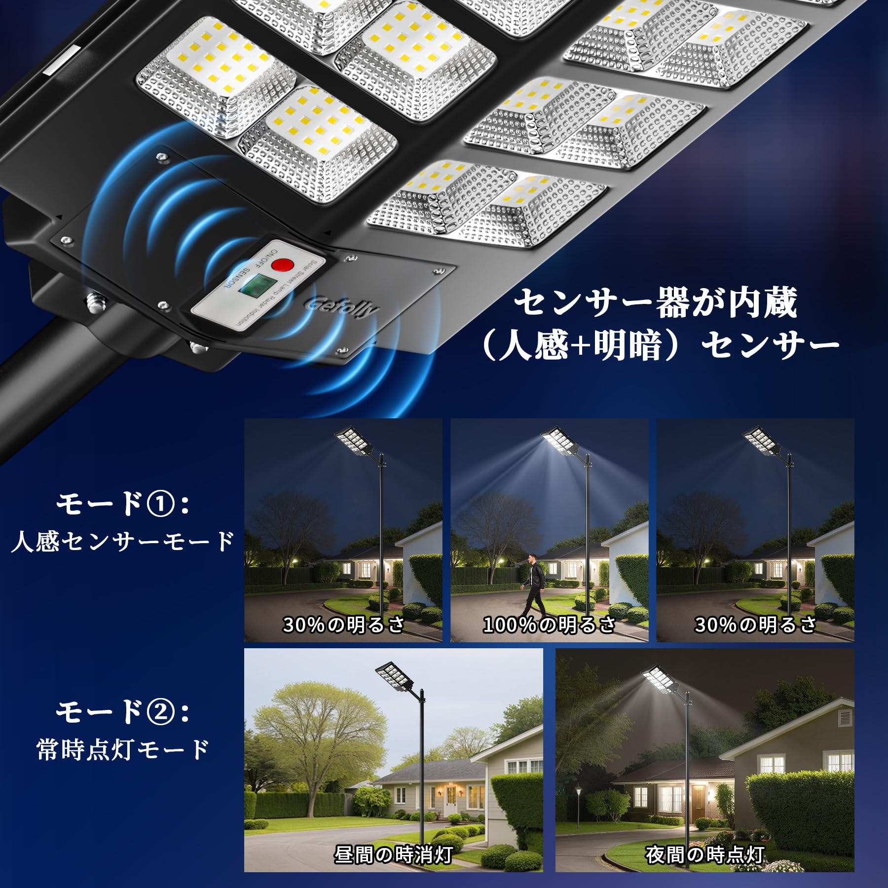 Amazon.co.jp : 【強力・爆光】Gefolly ソーラーライト 屋外 街灯 SL