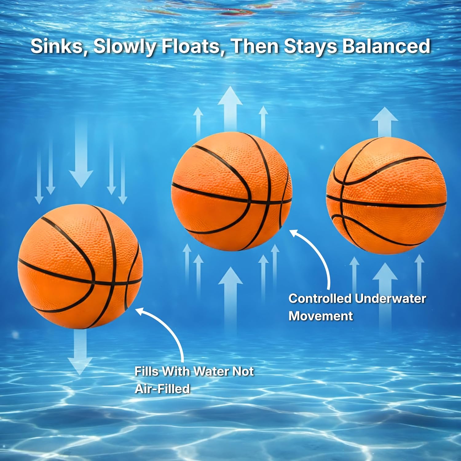 BAMMAX Pool Basketball – 9” Water-Filled Underwater Ball for Swimming Pool Games, Dribble & Pass Underwater, Waterproof Basketball for Pool, Durable PVC, Ages 8+