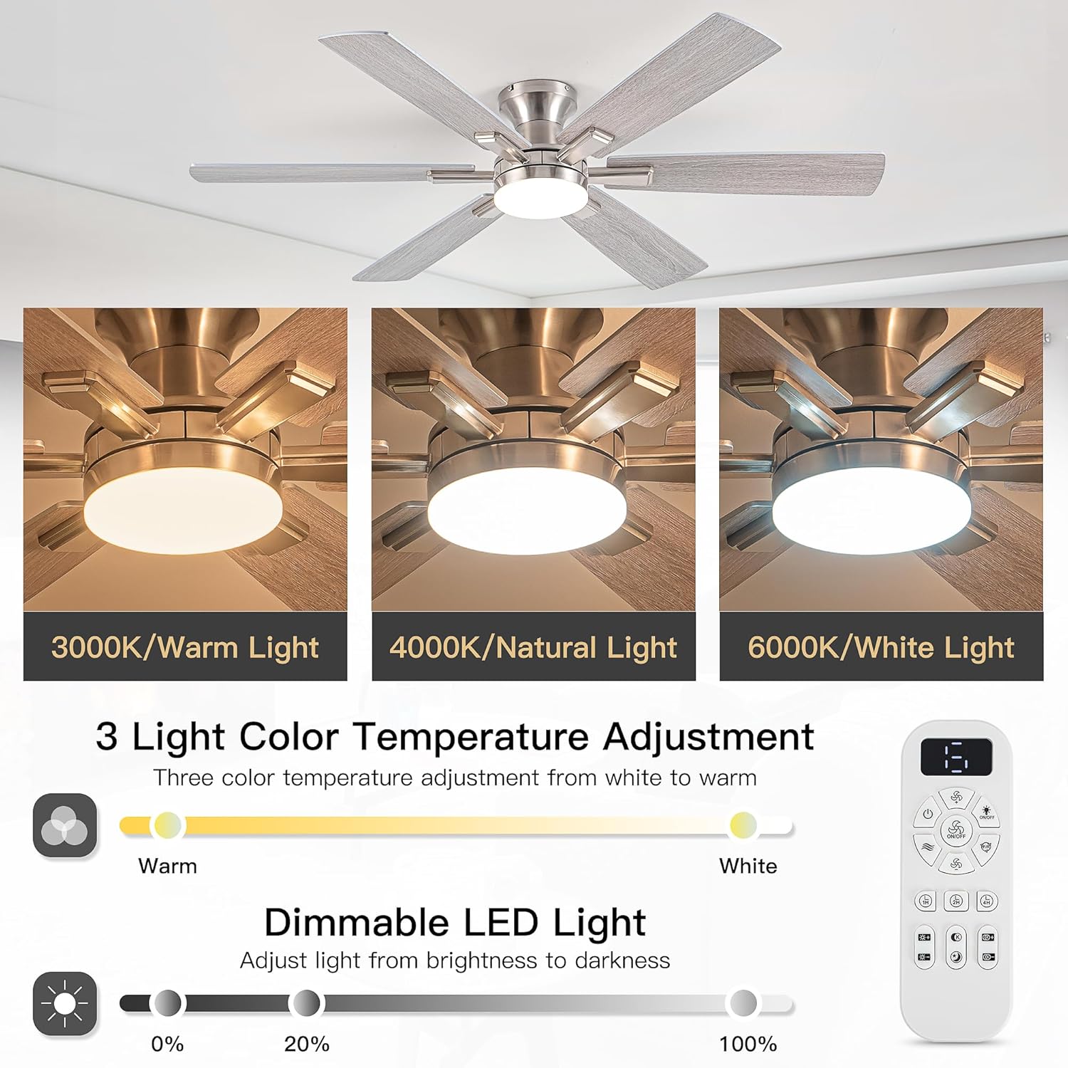 Ceiling Fans with Lights and Remote Control, Brushed Nickel Flush Mount Ceiling Fan with Light 3-Color Dimmable, Memory for Lighting and Fan Reversible, 6-Speed, Timer, Indoor/Outdoor Use, 52 Inch - Image 2