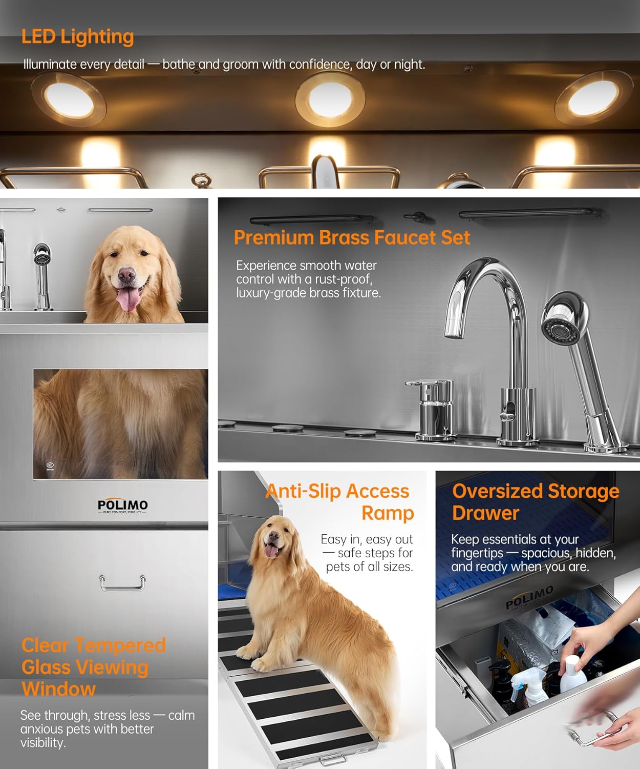 POLIMO Dog Washing Station with LED Display 61" (Right Ramp), 304 Stainless Steel Dog Bathtub for Large, Medium & Small Dogs, Professional Grooming Tub with Faucet, Storage Drawer, Floor Grate, Window