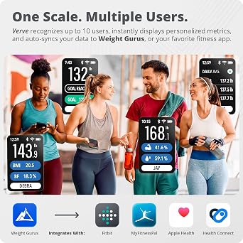 Greater Goods Smart Scale Track Your Weight Loss Journey with Verified Accuracy & Smart Goal-Based Monitoring | Wi-Fi & Bluetooth Sync