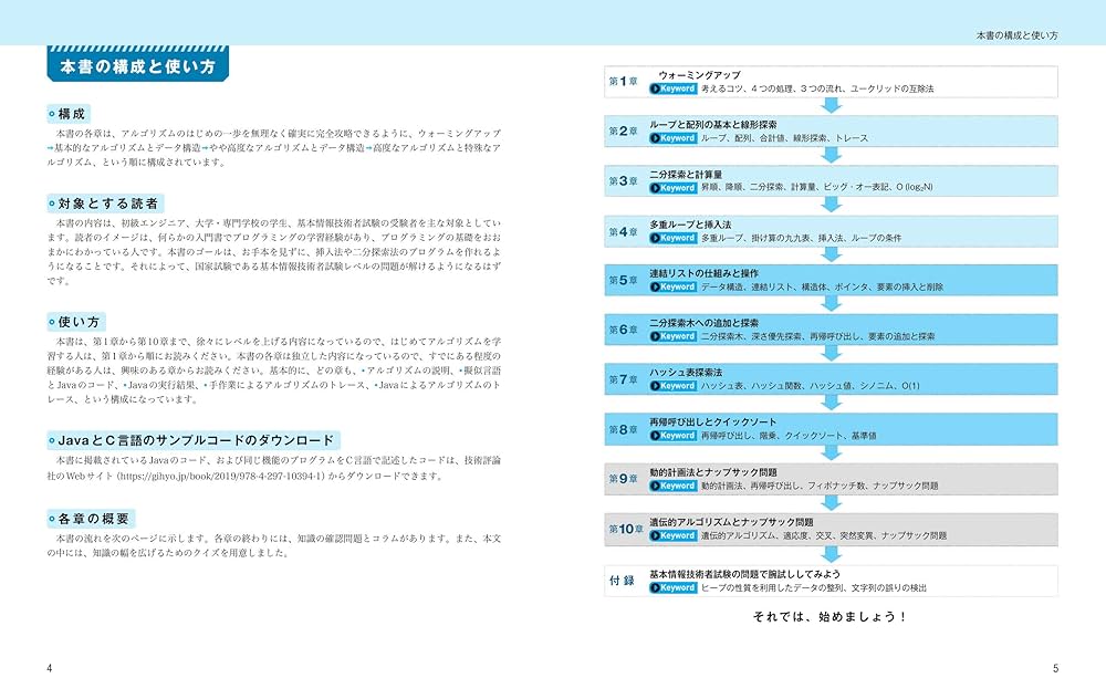 新・標準プログラマーズライブラリ アルゴリズム はじめの一歩