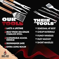 Vista 5 de Juego de 3 accesorios para barbacoa – Pinzas para barbacoa – Juego de espátula y tenedor – Herramientas resistentes de acero inoxidable