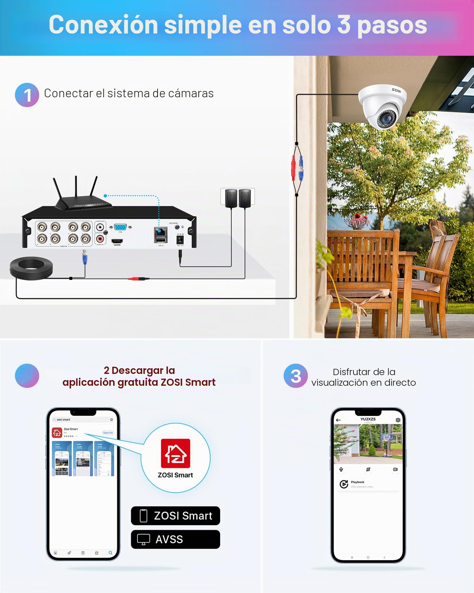 ZOSI 5MP Lite Kit de Cámara de Vigilancia 8CH H.265+ 2MP Videograbador DVR con (4) Cámara de Seguridad Exterior, Visión Nocturna, Detección de Movimiento, sin Disco Duro