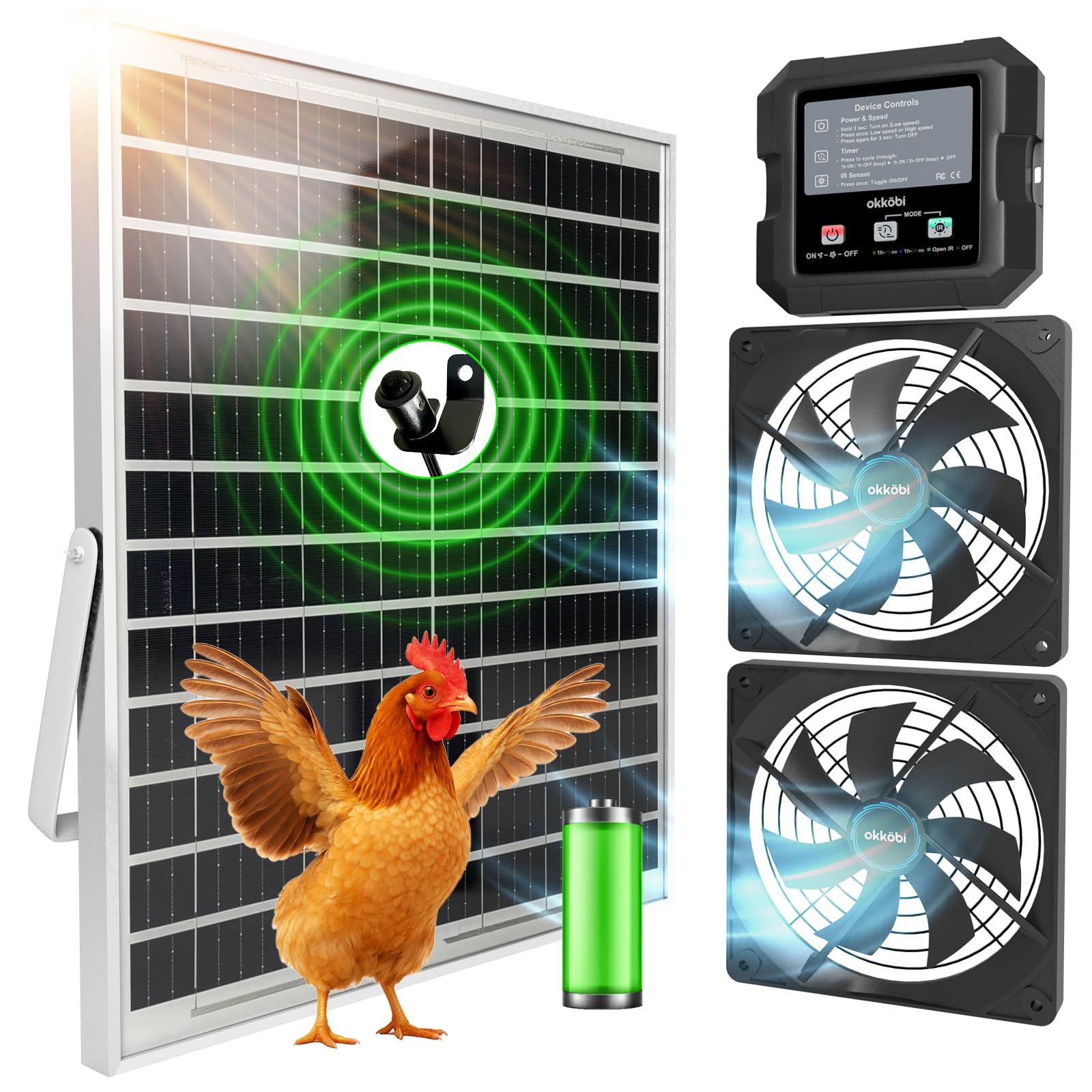 OKKÖBI Ventilador Solar para Gallinero, Batería y Caja de Control