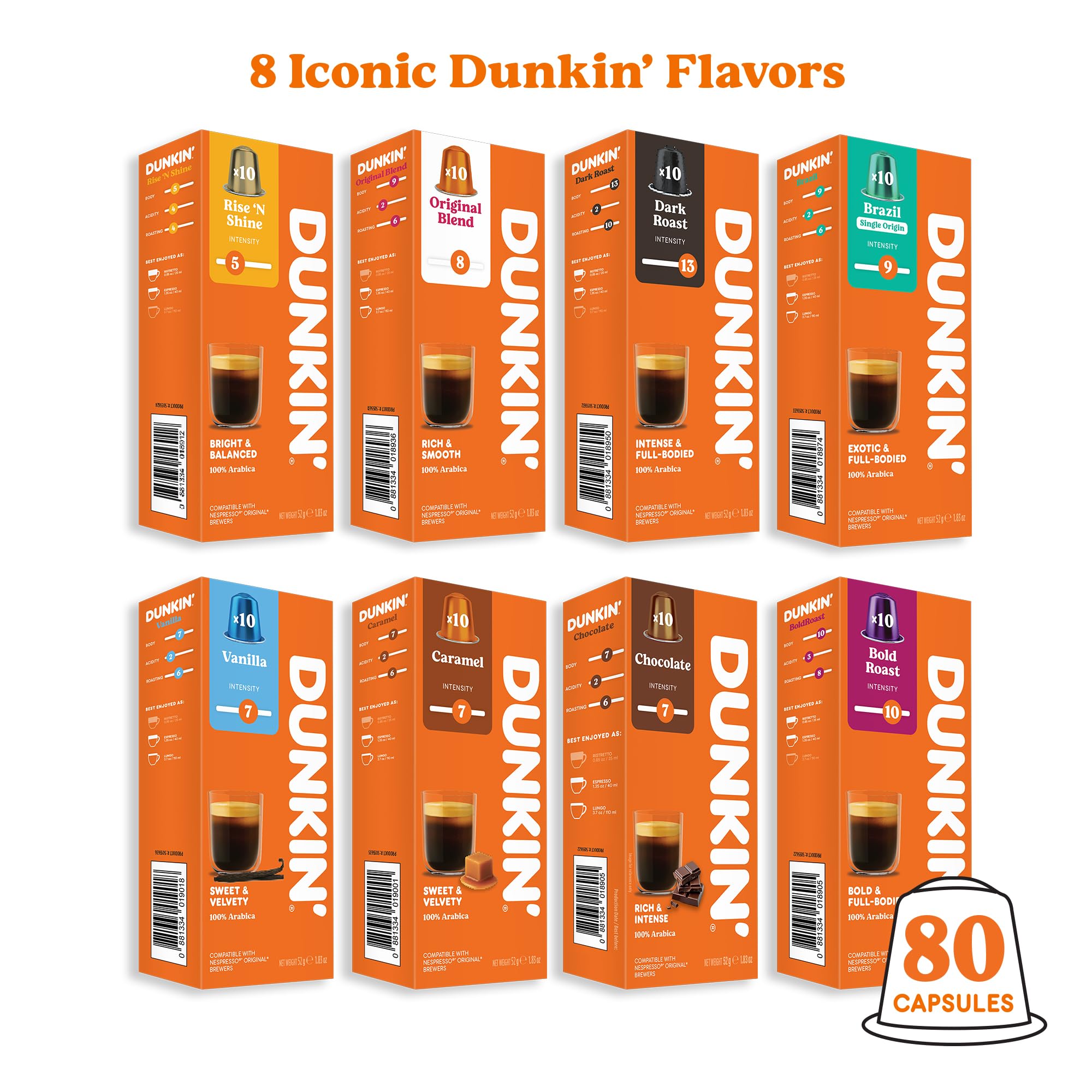 Cápsulas de café Premium Dunkin' Donuts – 80 cápsulas, caja variedad con 8 sabores para descubrir, 100% arábica, compatible con máquinas Nespresso, Rica y Aromática, idea de regalo