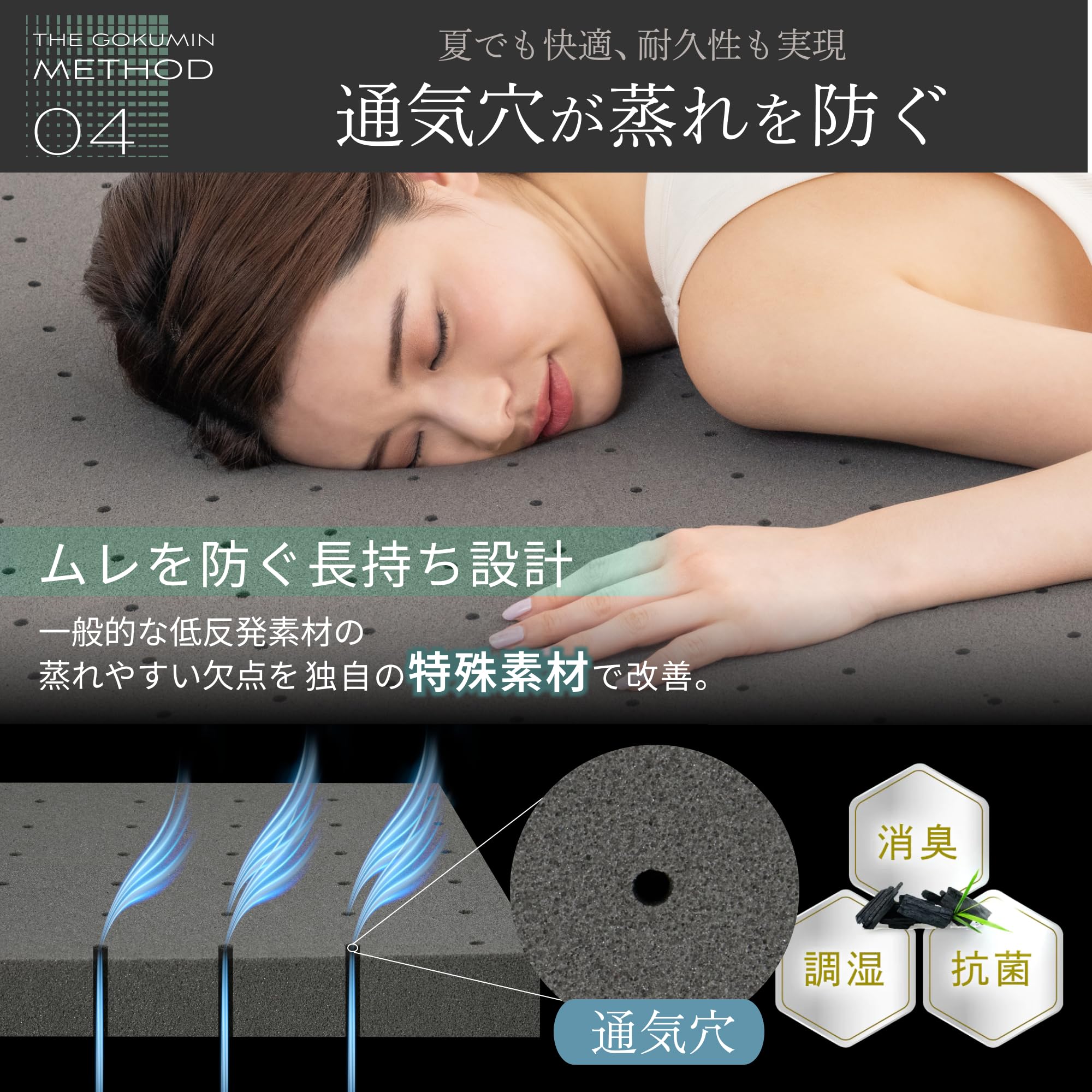 Amazon.co.jp: GOKUMIN マットレス 低反発 ベットマット 敷布団 厚さ