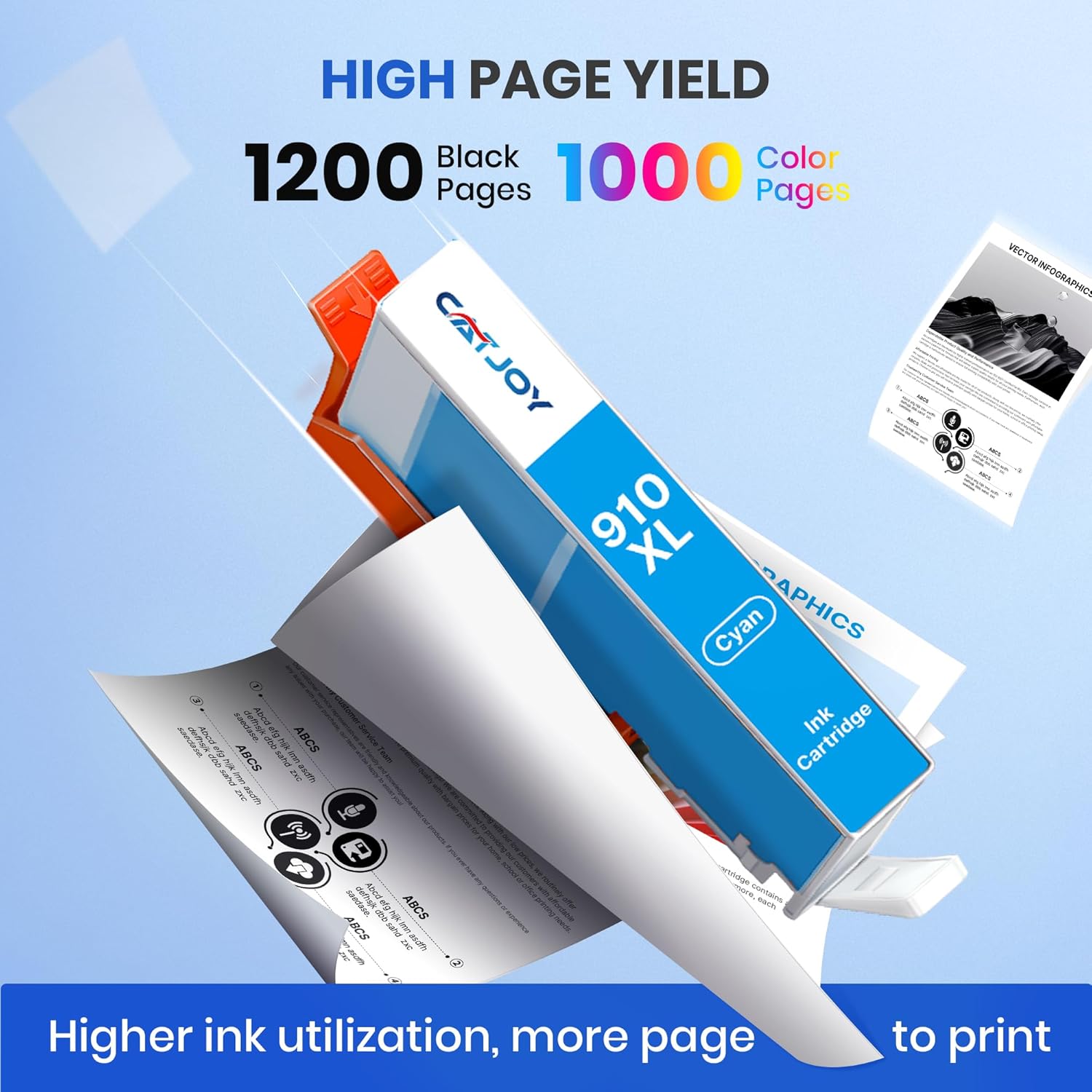 910XL Ink Cartridges for HP Printers Replacement for HP 910XL Ink Cartridges Combo Pack Compatible for HP OfficeJet Pro 8020 8010 8015 8018 8022 8025 8028 8035 8030 Printer (4-Pack)