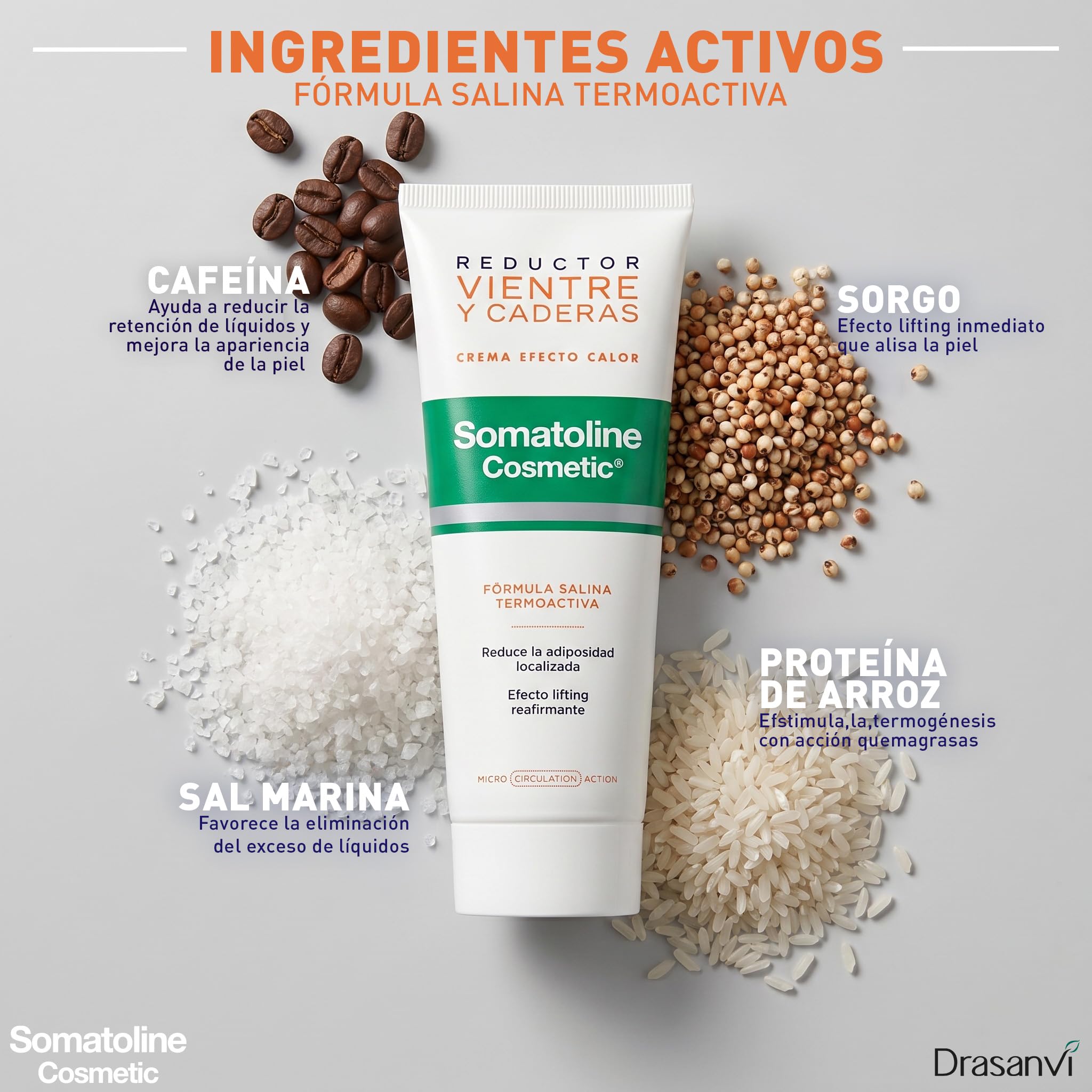 Somatoline Cosmetic Amincissant Ventre et Hanches Crème Effet Chaud 250 ml