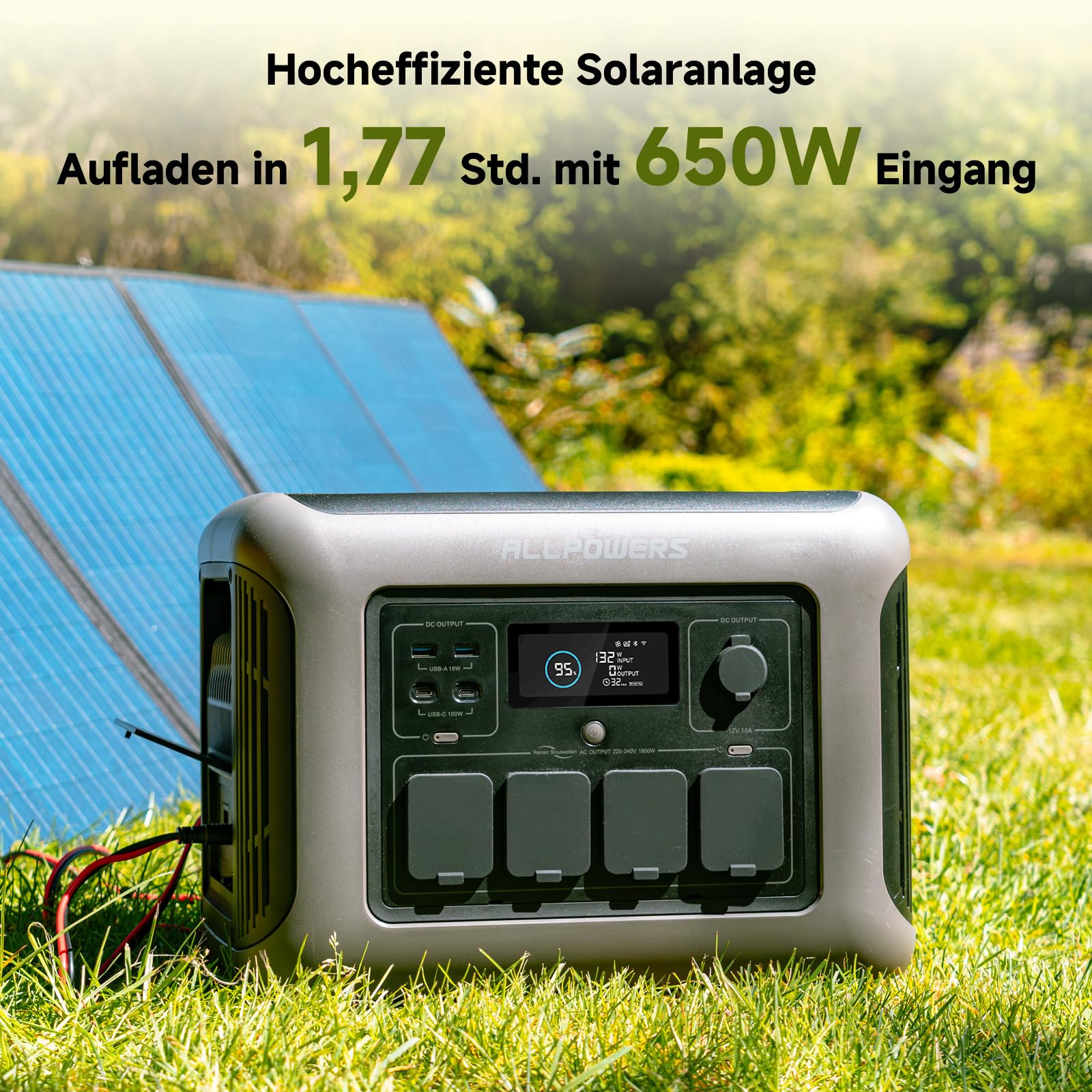 ALLPOWERS R1500 Generator solarny 1152 WH, przenośna stacja zasilania, 4 x 230 V, 1800 W wyjście AC i PD 100 W USB-C, szybkie ładowanie, mobilne zasilanie do przyczep kempingowych i jako awaryjny