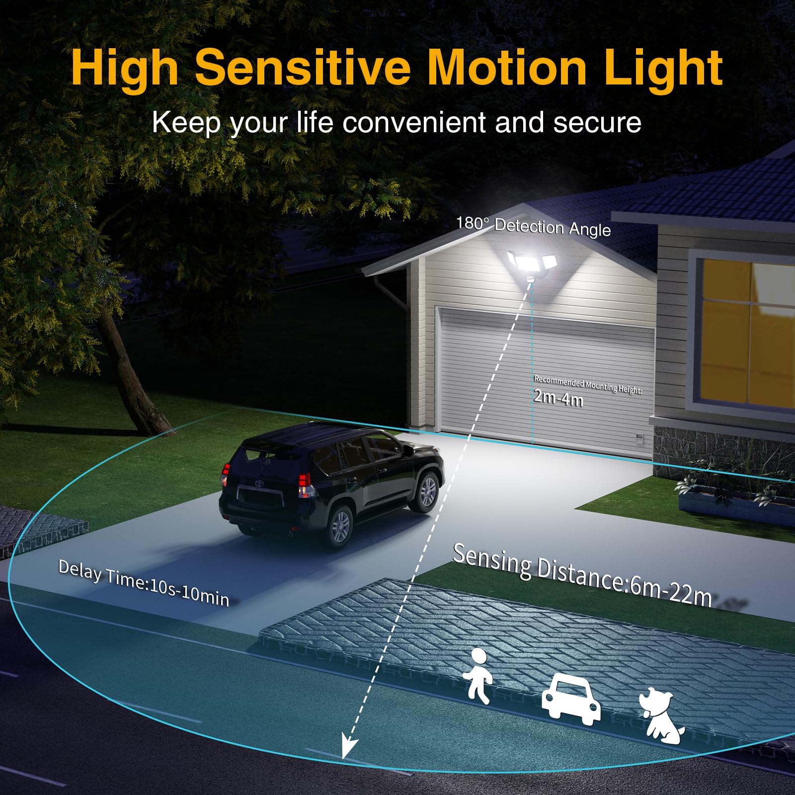 Onforu LED Strahler mit Bewegungsmelder Außen mit Fernbedienung 55W für Hof | 5000LM, 6500K Außenstrahler mit verstellbaren 3 Köpfe, IP65 Wasserdicht Flutlicht,Scheinwerfer Aussen mit Bewegungssensor