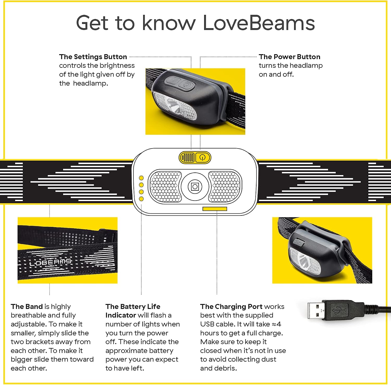 LoveBeams Rechargeable Headlamp – Auto-Dimming Headlamp Flashlight with Social Mode – Super Bright Colored LED Headlight – Ideal Fishing Headlamp, Tattoo Light, BBQ or Camping Headlamp