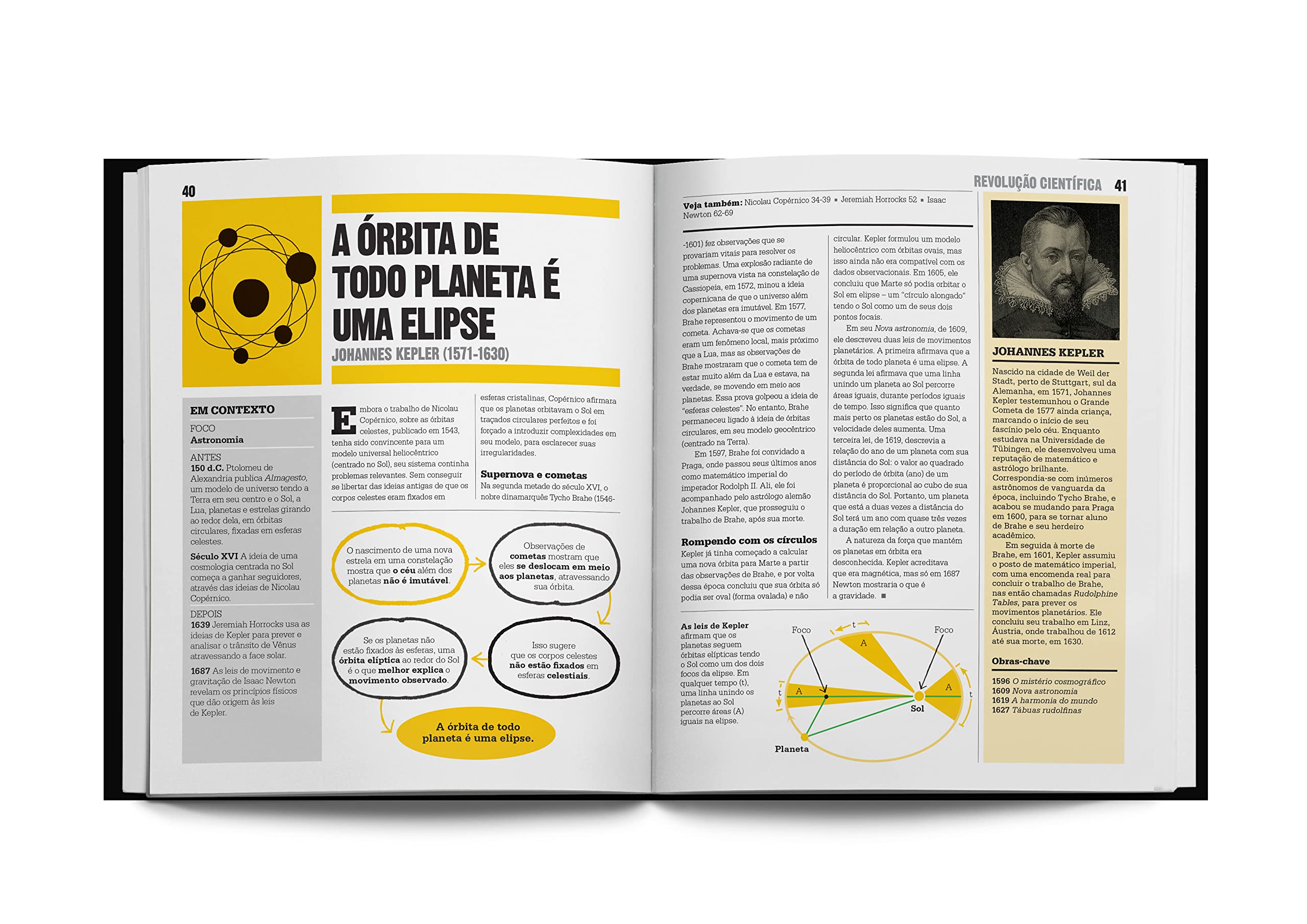 O Livro da Ciência (Em Portuguese do Brasil)