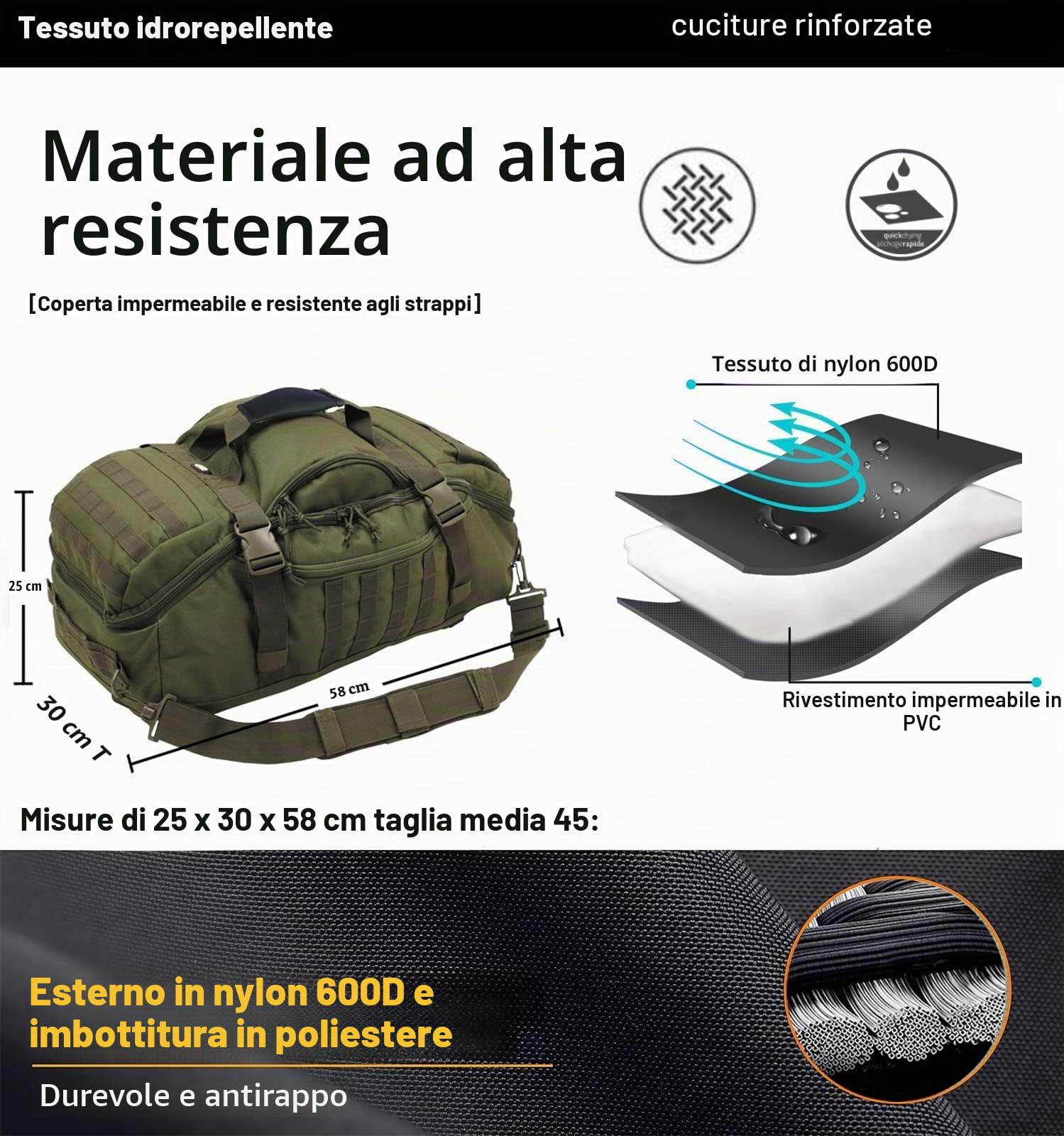 Miramrax Borsone da palestra – Borsa da viaggio per uomo e donna, borsa per allenamento militare, sport, pernottamento, basket, tattico, calcio, impermeabile e resistente agli strappi, Verde, 45l,
