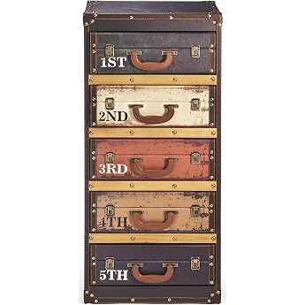 Kobolo Retro Suitcase Shelving Unit in Suitcase Look Colorful 5 Compartments 43 x 31 x 94 cm