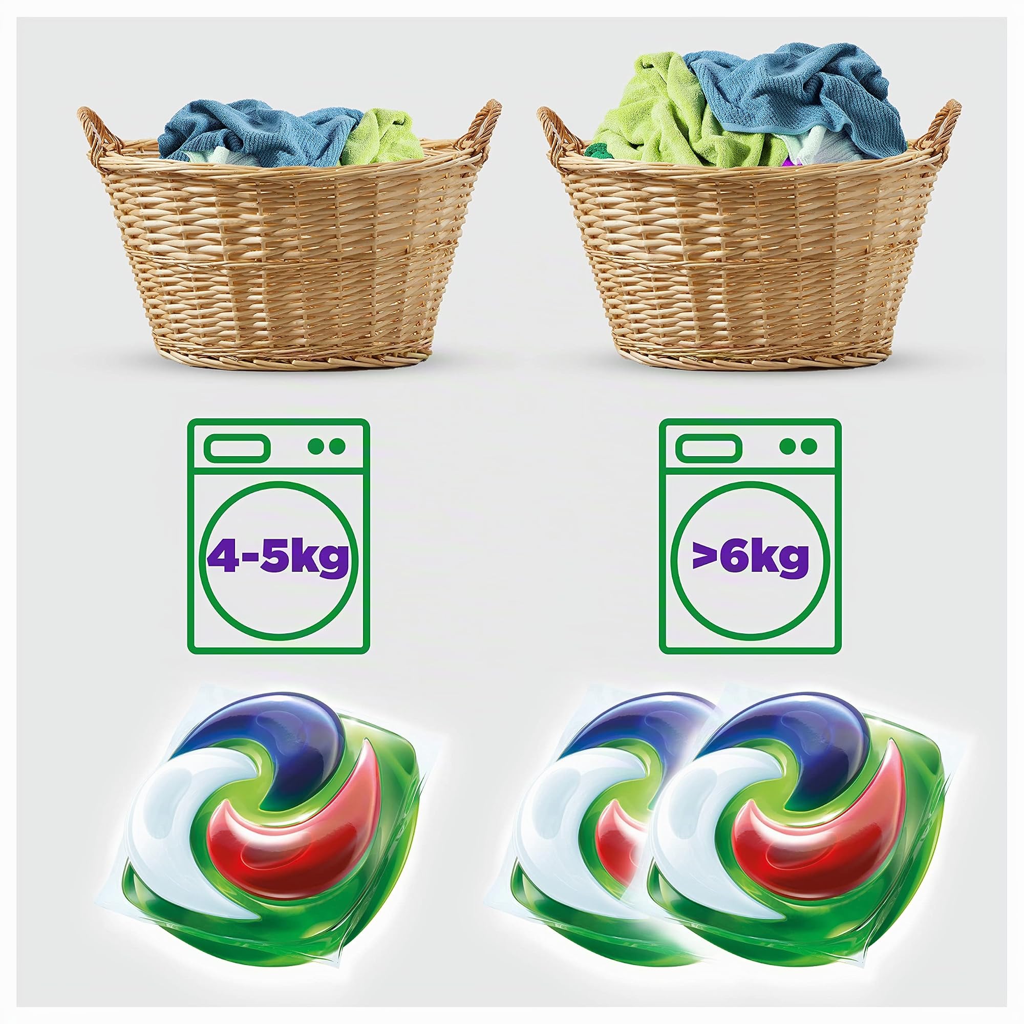 Ariel Allin1 PODS, Flüssigwaschmittel-Kapseln Color+ 76 Waschladungen, Ausgezeichnete Fleckentfernung Beim 1. Waschen