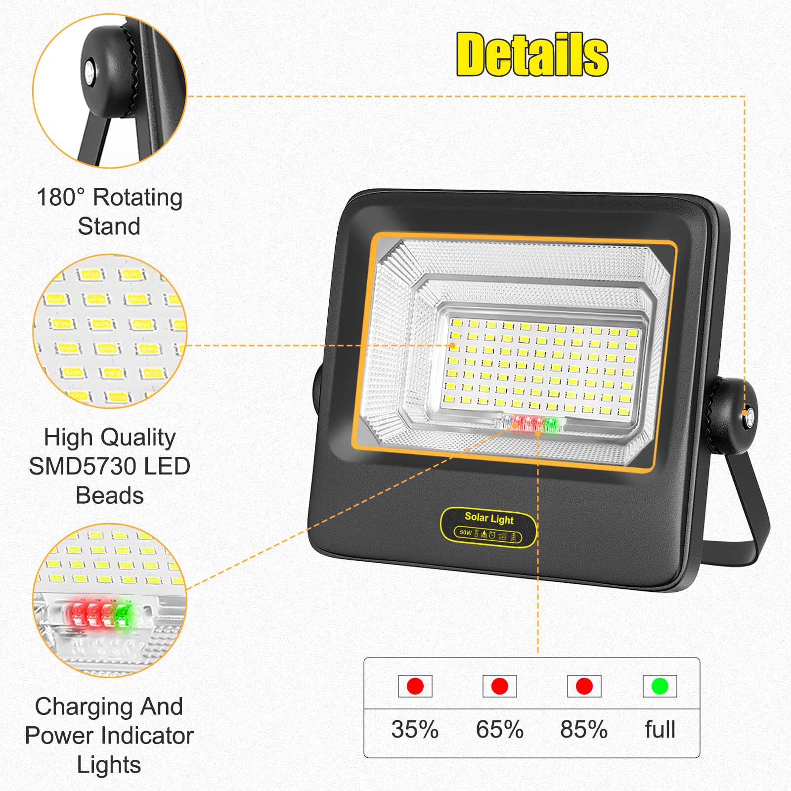 200W Focos LED Exterior Solares con Control Remoto,Indicador de Batería,7 Modos,IP67 a Prueba de Agua con Cable de 4.2m,Luz Solar Exteriorpara Garaje,Jardín,Puerta de Entrada,Patio y Césped