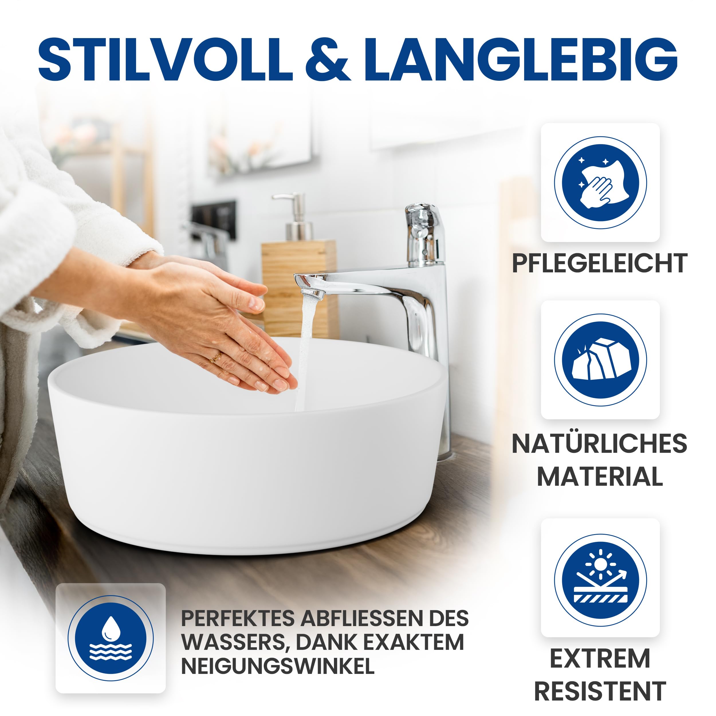 rtmr Aufsatzwaschbecken, Waschbecken rund 36 cm – Keramik Waschschale weiß matt – modernes Design Waschtisch Schüssel für Bad & Gäste-WC – Waschbecken rund inkl. Siphon