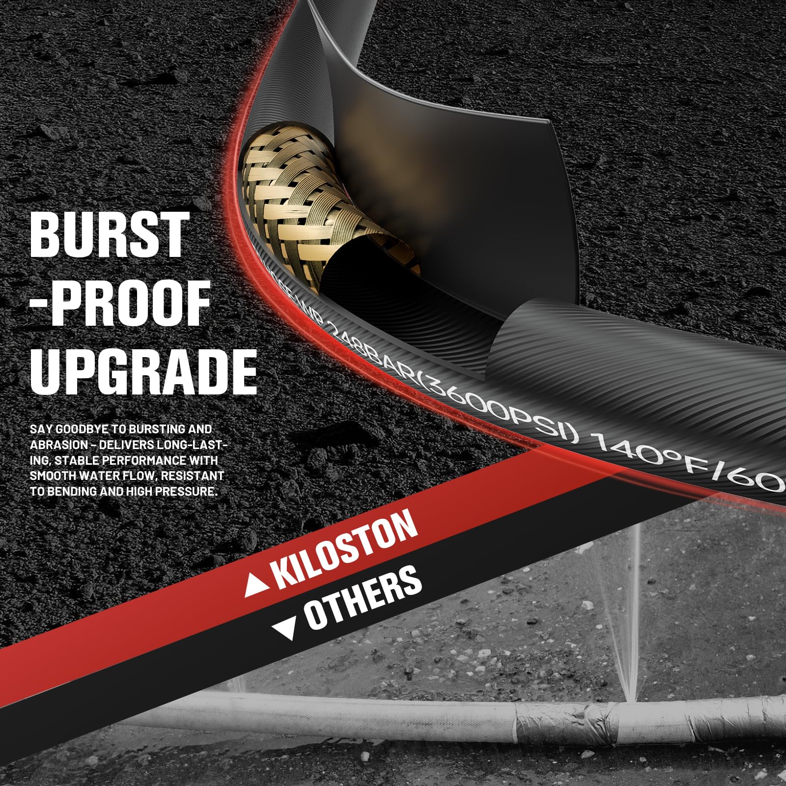 KiloSton 10M Steel Wire Braided Washer Hose, Kink-Resistant, 248Bar / 3600 PSI - Image 3