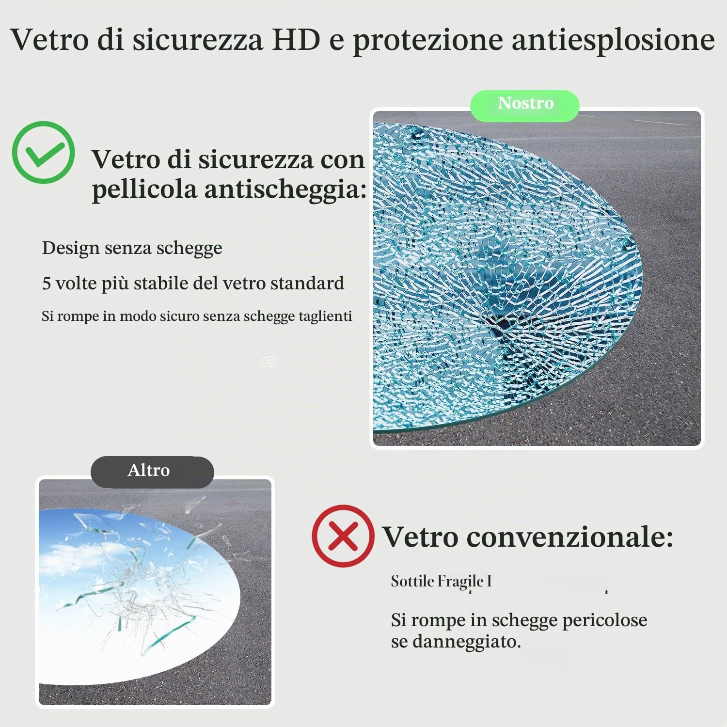 Specchio Bagno Rotondo LED: Specchio Tondo Retroilluminato - Specchio Bagno con Luce 50cm, 3 Colori Luce, Dimmerabile, IP44 Vetro di Sicurezza Infrangibile
