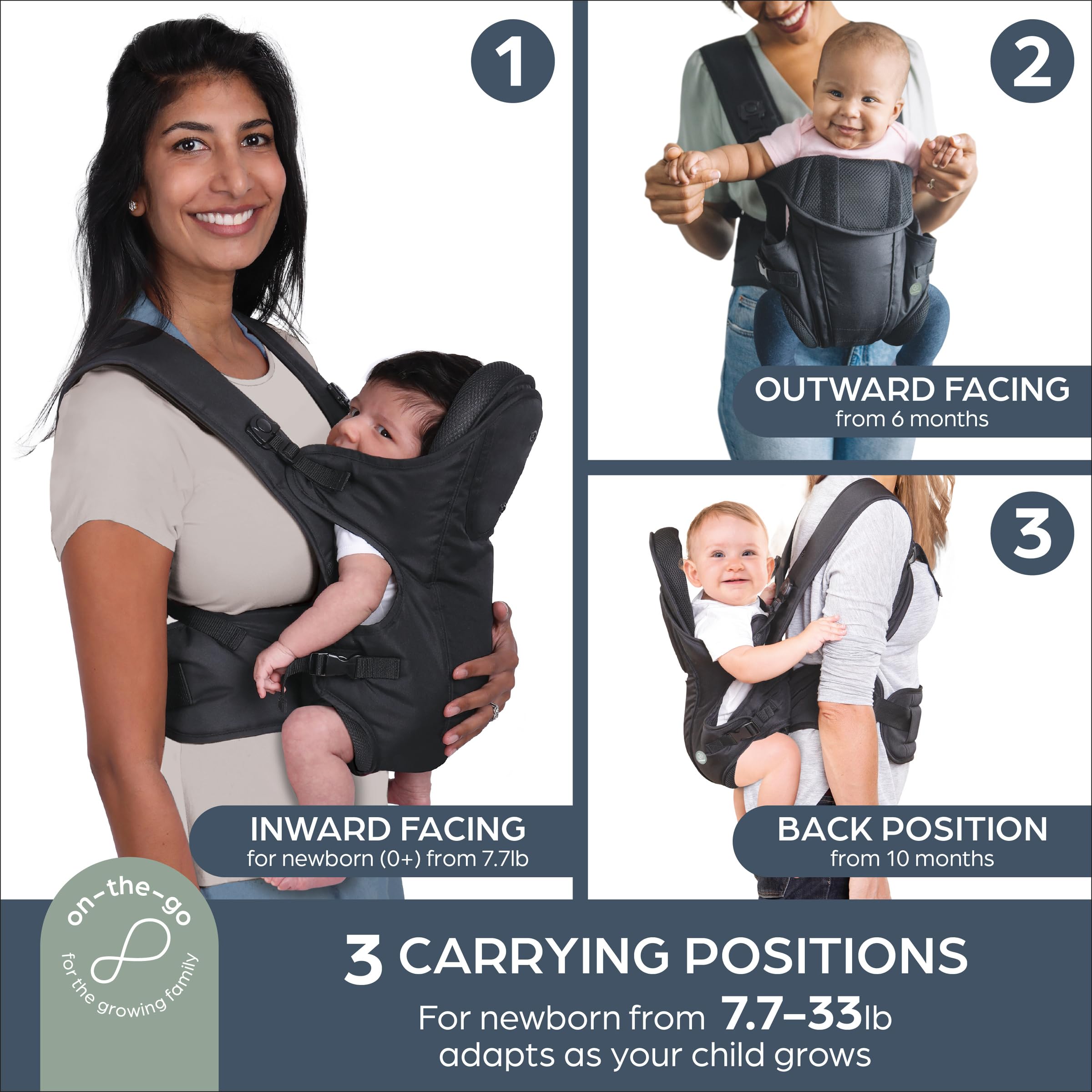Dreambaby Manhattan - Portabebés ajustable 3 en 1 para recién nacidos y niños pequeños de hasta 33 libras, se adapta a la mayoría de tamaños de adultos, modelo L296, color negro