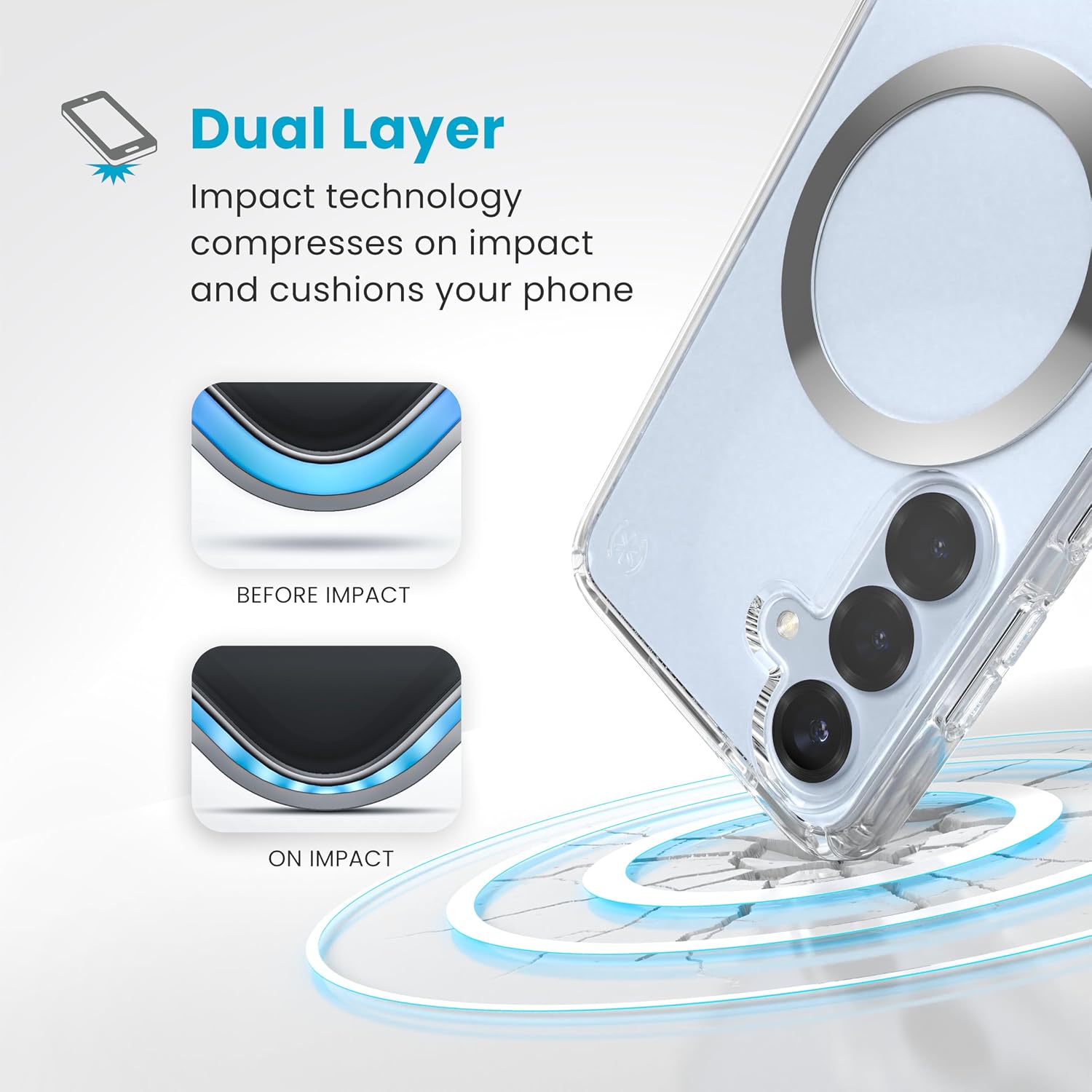 Speck Samsung Galaxy S25 Case - Magnet Case, 13-Foot Drop Protection, Anti-Yellowing - Samsung S25 Case Magsafe - Raised Bezel and Enhanced Buttons - Presidio Perfect-Clear - Clear/Chrome (Pack of 1)