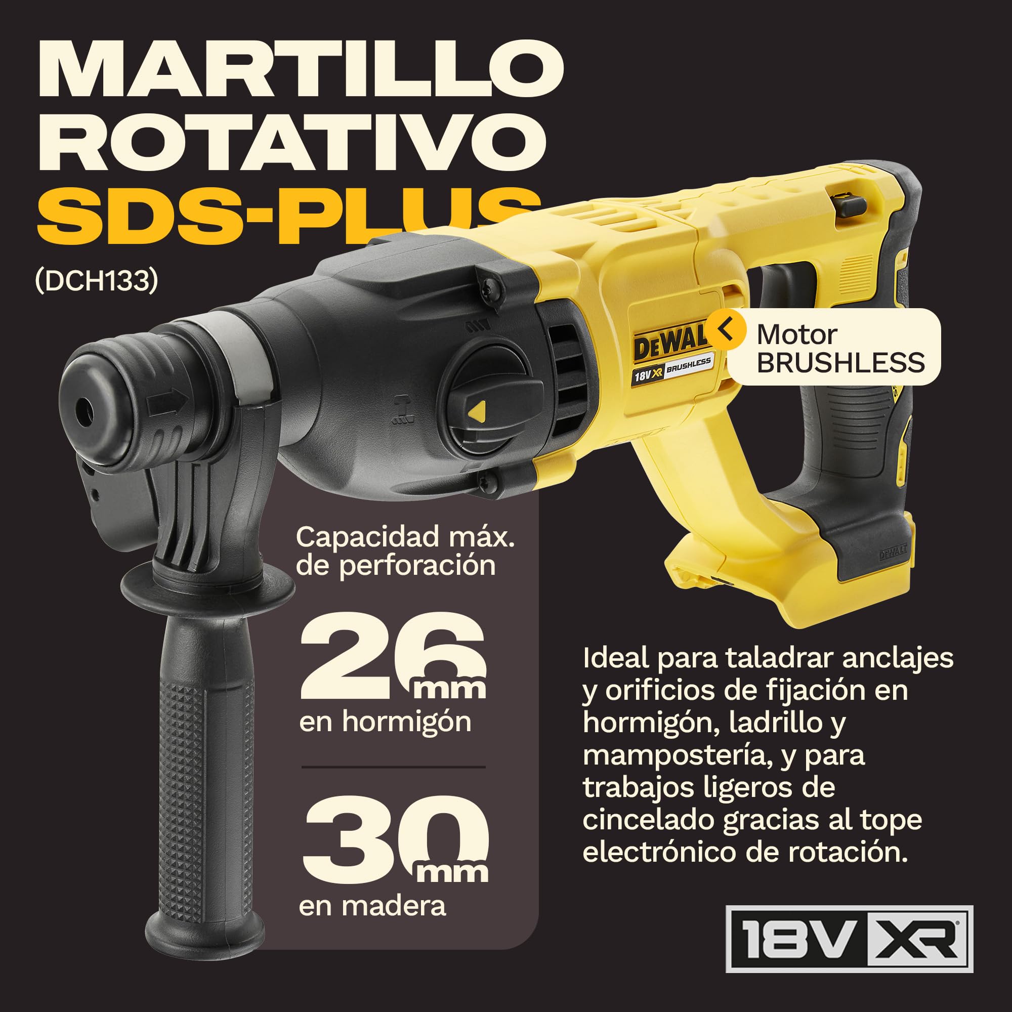 DEWALT Kit Combo 18V de 4 Herramientas (Taladro Percutor Compacto, Atornillador de Impacto, Martillo Rotativo SDS-Plus 18V, Amoladora Angular 125mm) con 3 Baterías de 4Ah en Bolsa Blanda, DCK424M3-QW
