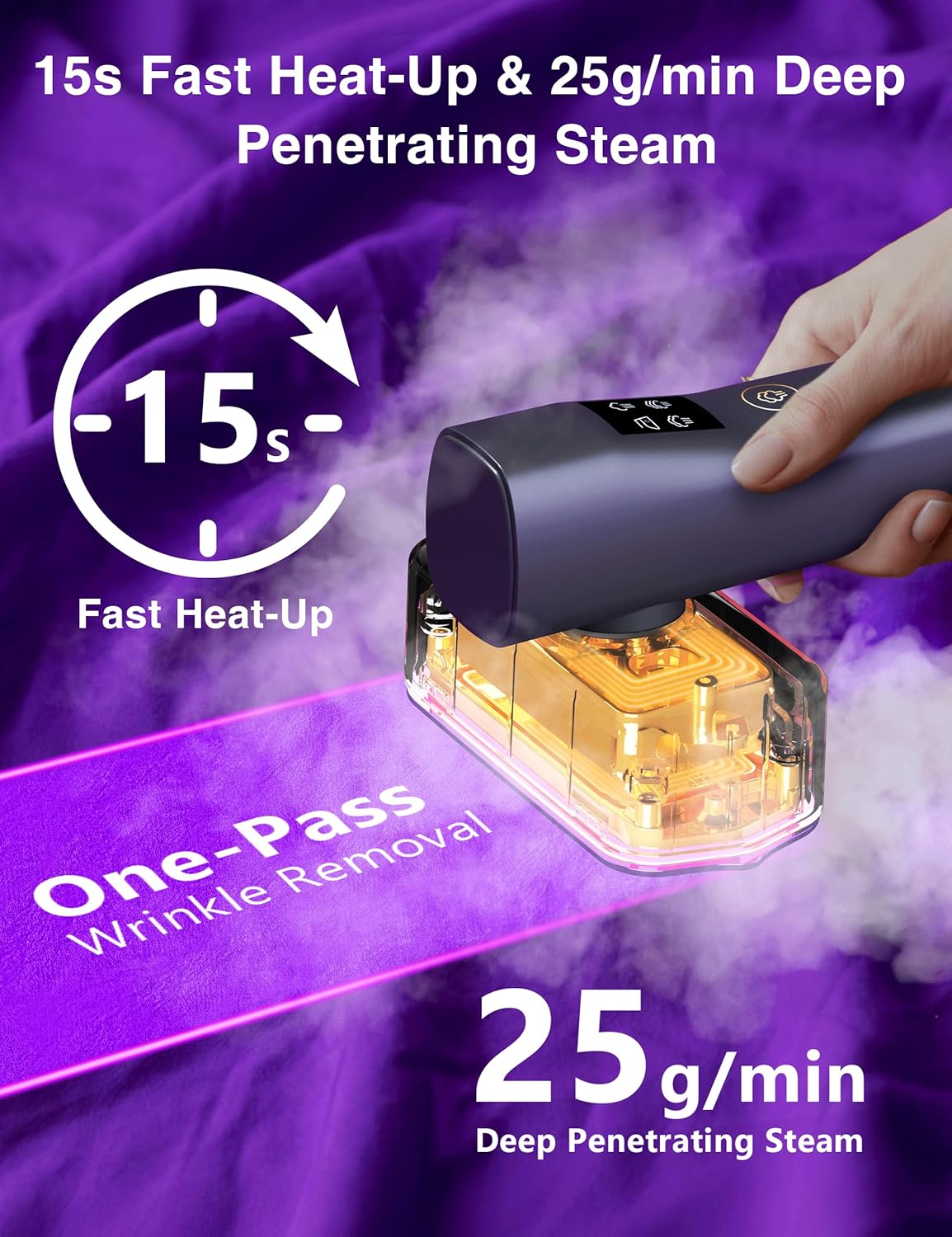 Steamer for Clothes,Portable Handheld Garment Steamer, 200ml Capacity,1000W 15s Fast Heat-UP, Leak-Proof Fabric Quick Wrinkle Remover Ceramic Panel, 2-in-1 Dry & Wet Iron for Home and Travel -Purple