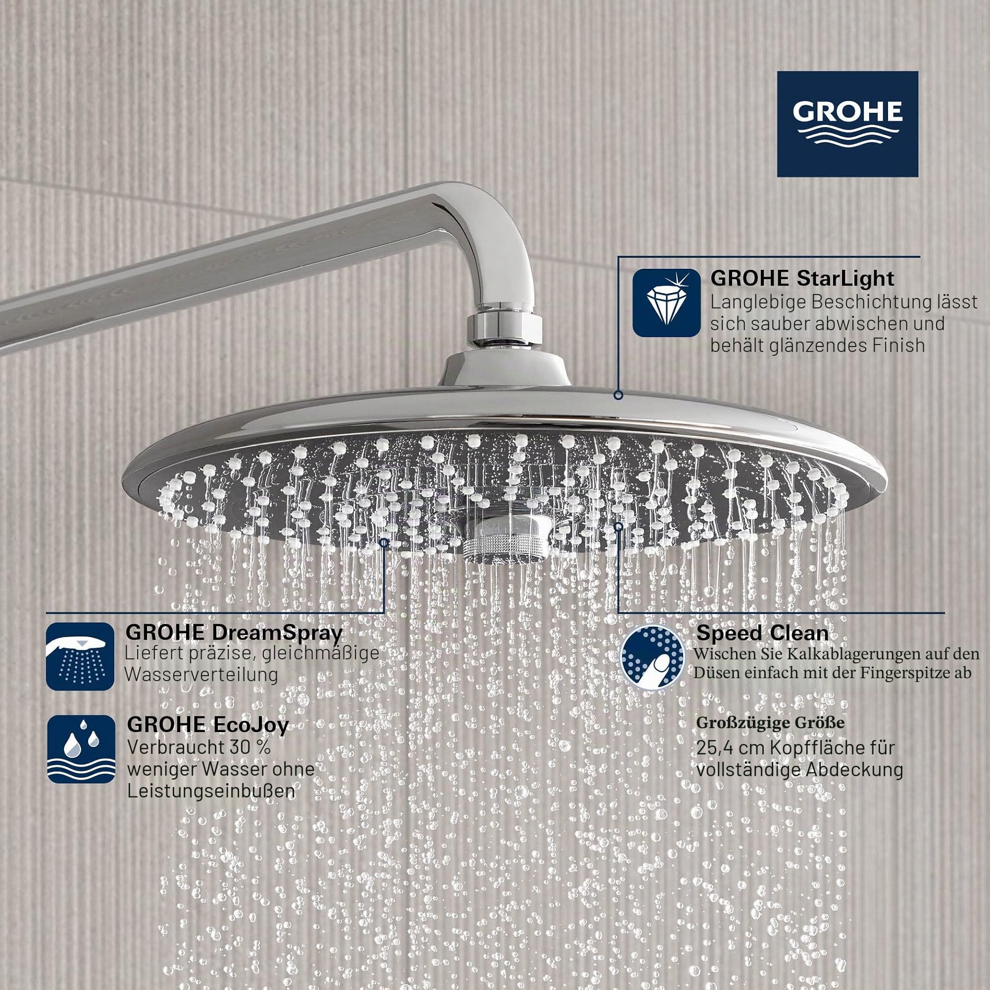 Grohe Euphoria 260 Kopfbrause, 26456000