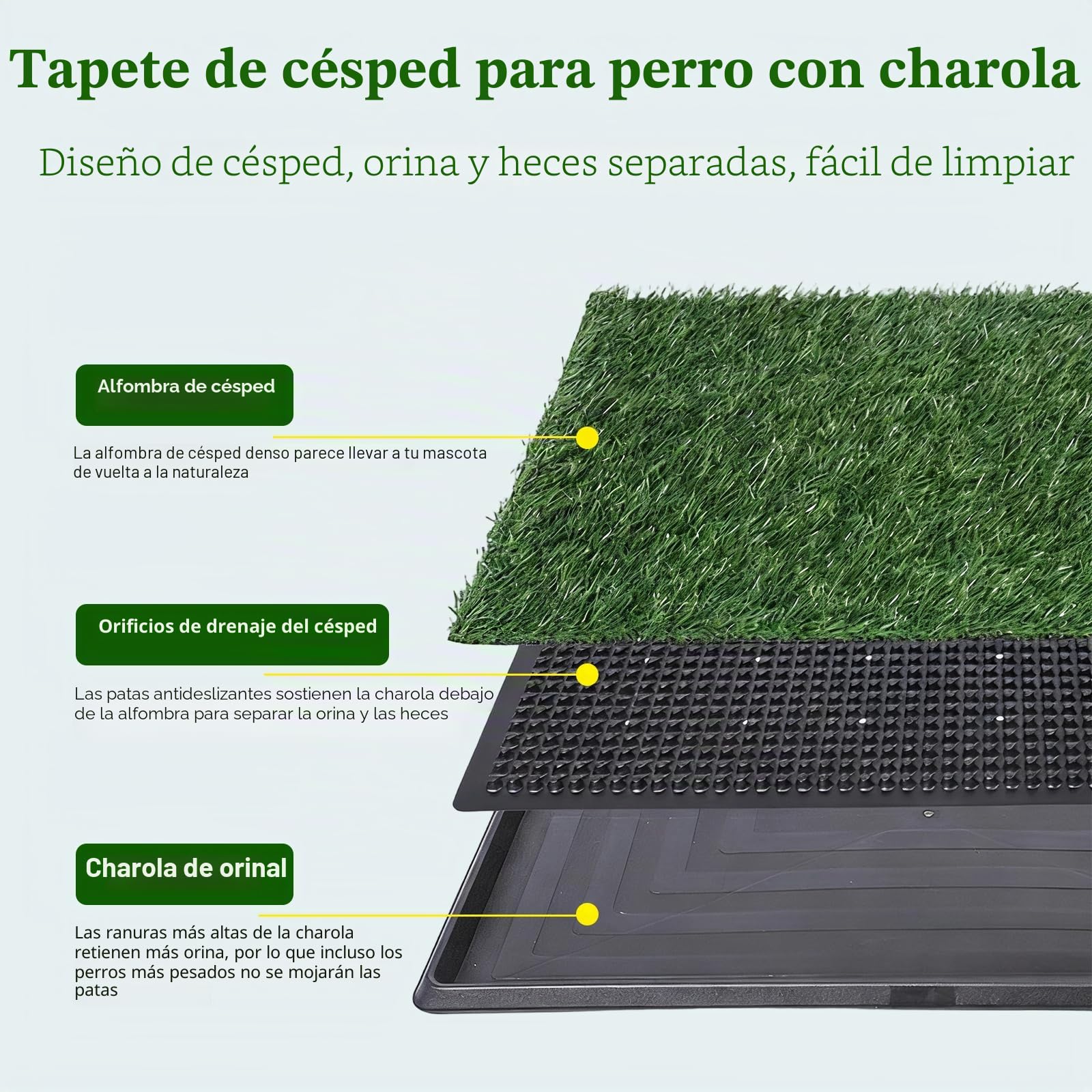Inodoro para Perros con Bandeja, Sistema de Entrenamiento de césped Artificial, Alfombrilla Reutilizable para Perros, Inodoro portátil para Perros para Interiores y Exteriores, para Limpieza en casa