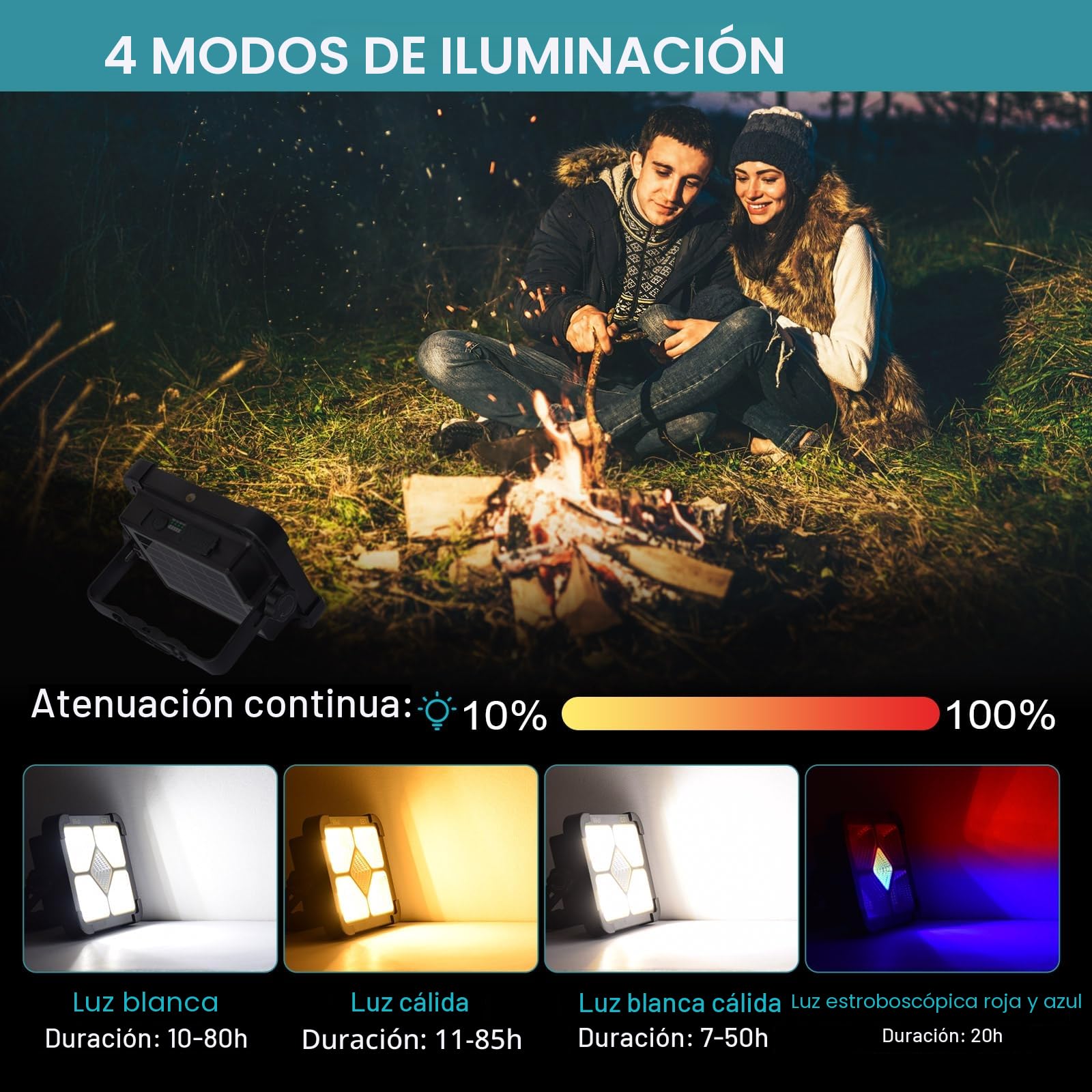 ERAY Foco LED Recargable 6000mAh Batería - 174 LEDs, 4 Modos, IP66, Panel Solar, Banco de Energía, Portátil Luz de Trabajo para Camping, Emergencia, Trabajo, Pesca