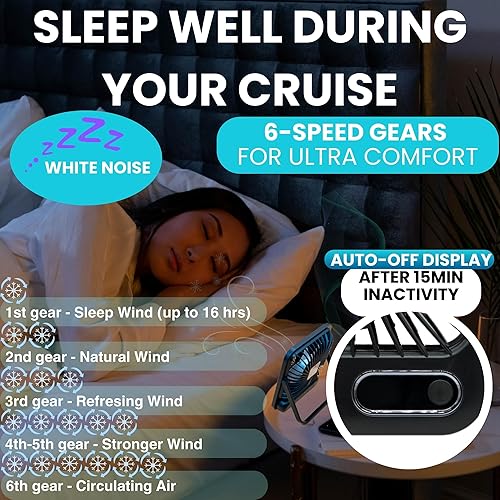 Miniatura 4 de Aprobado por la cabina del ventilador de crucero, gancho magnético incluido para colgar en las paredes, recargable por USB portátil y enchufable,