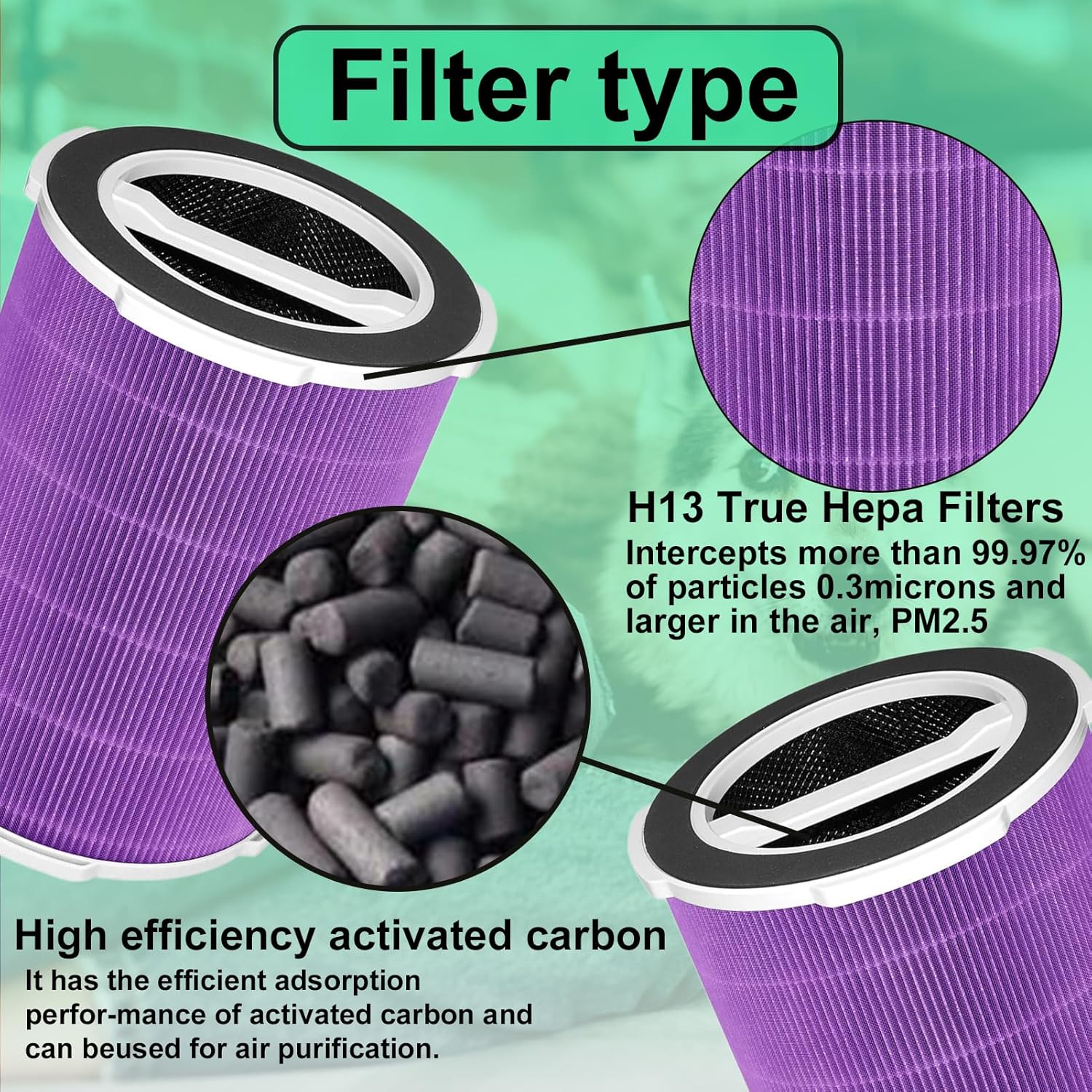 2 Pack P200/P200STrue HEPA Replacement Filter Compatible with Welov P200S P200 Pro Air Purifiers,High-Efficiency 3-in-1 H13 True HEPA Activated Carbon Filter