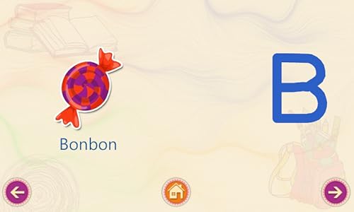 Learn German Alphabets