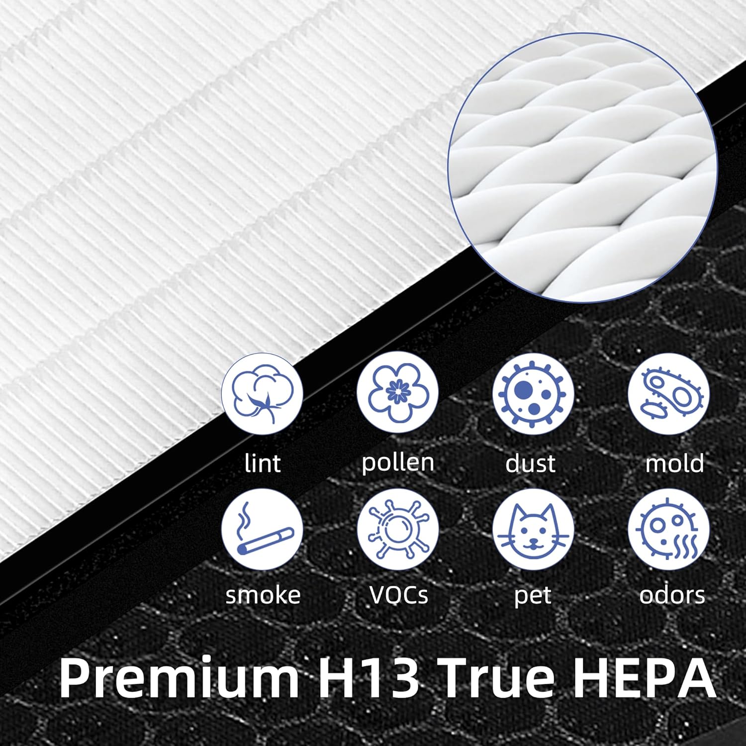 Vital 200S Replacement Filter for LEVOIT Vital 200S Air Purifier, 3-in-1 True HEPA and High Efficiency Activated Carbon Filter, Part# Vital 200S-RF,2 Pack,White - Image 4