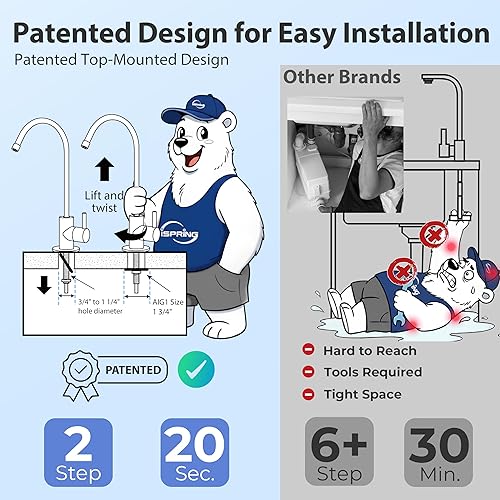 Miniatura 2 de iSpring RO5004F Reverse Osmosis Water Filter with UV, SGS Tested PFAS and TDS Reduction, 500 GPD RO System Under Sink, 2:1 Pure to Drain, Tankless
