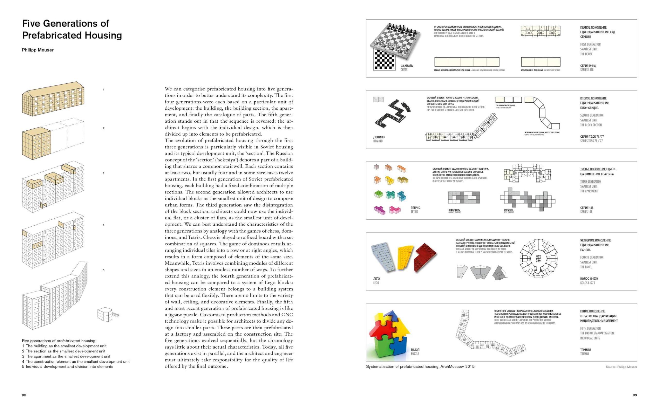Prefabricated Housing: Construction and Design Manual (Handbuch und Planungshilfe/Construction and Design Manual)