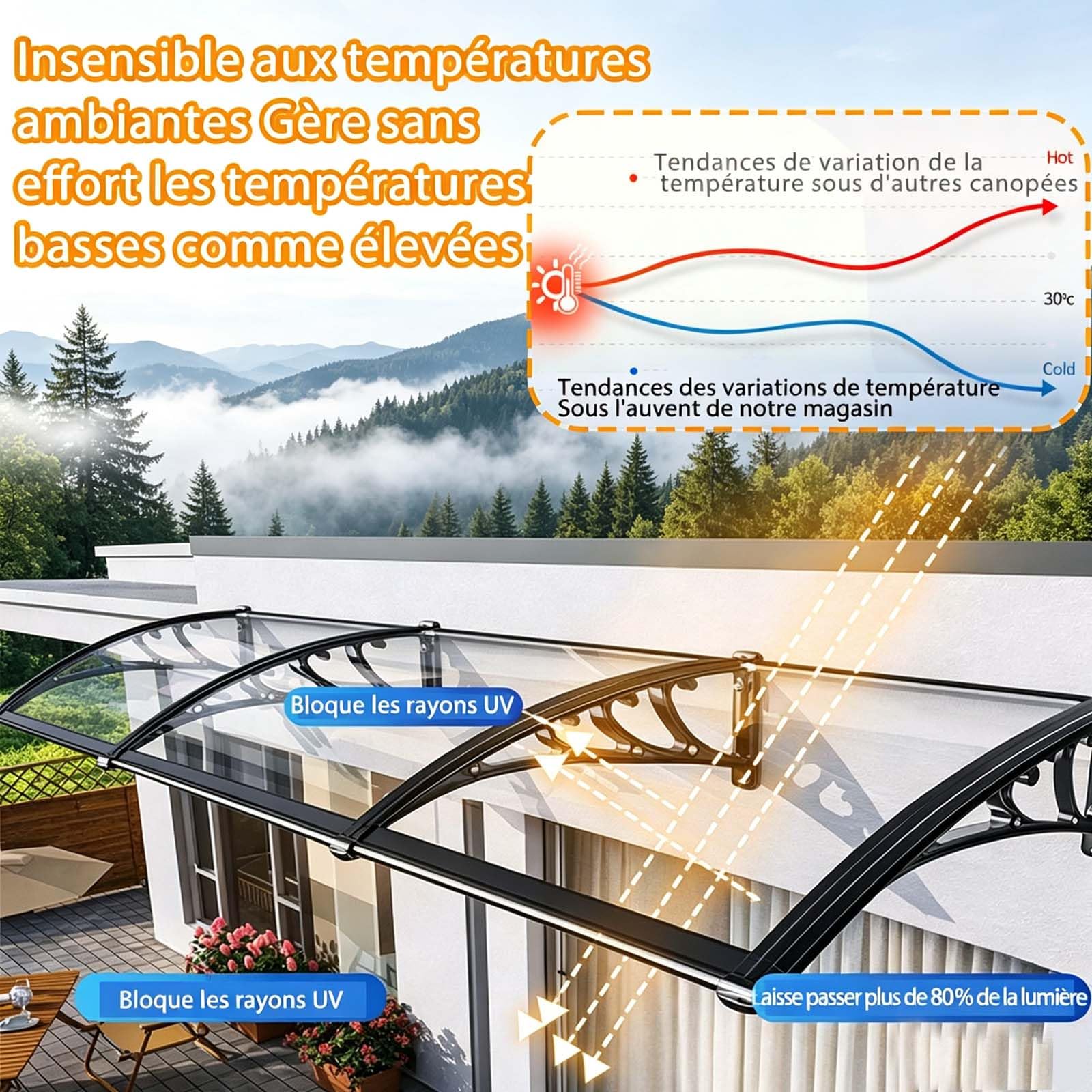 Auvent De Porte D'entrée Moderne，Toit Marquise en Polycarbonate Porte，Marquise De Porte Exterieur en Aluminium，Résistante Toit Abri Protection，avec Structure Abs，pour Terrasse, Balcon