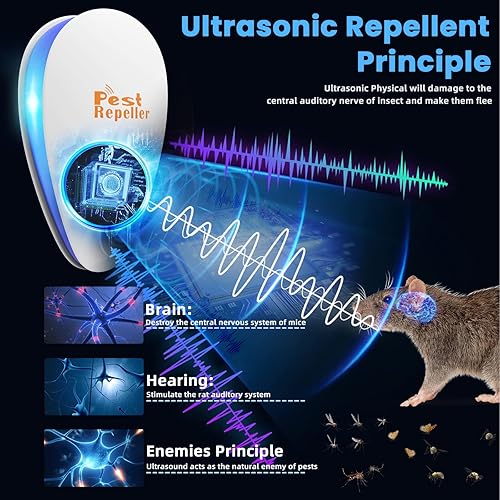 Miniatura 2 de Ultrasonic Pest Repeller Ultrasonic Pest Repellent Plug in Repellent Indoor for Mosquitoes Mice Flea Spiders Ants Roaches Safe for Humans  Pets