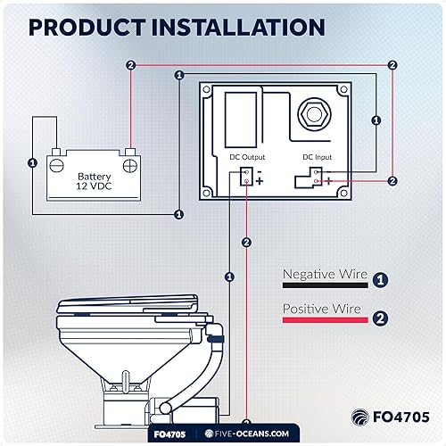 Miniatura 15 de TMC - Inodoro eléctrico marino, inodoro para caravana con conexión de manguera roscada, inodoro de barco, cuenco de diseño grande, bomba maceradora