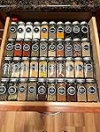 Review Image by I Love Organization