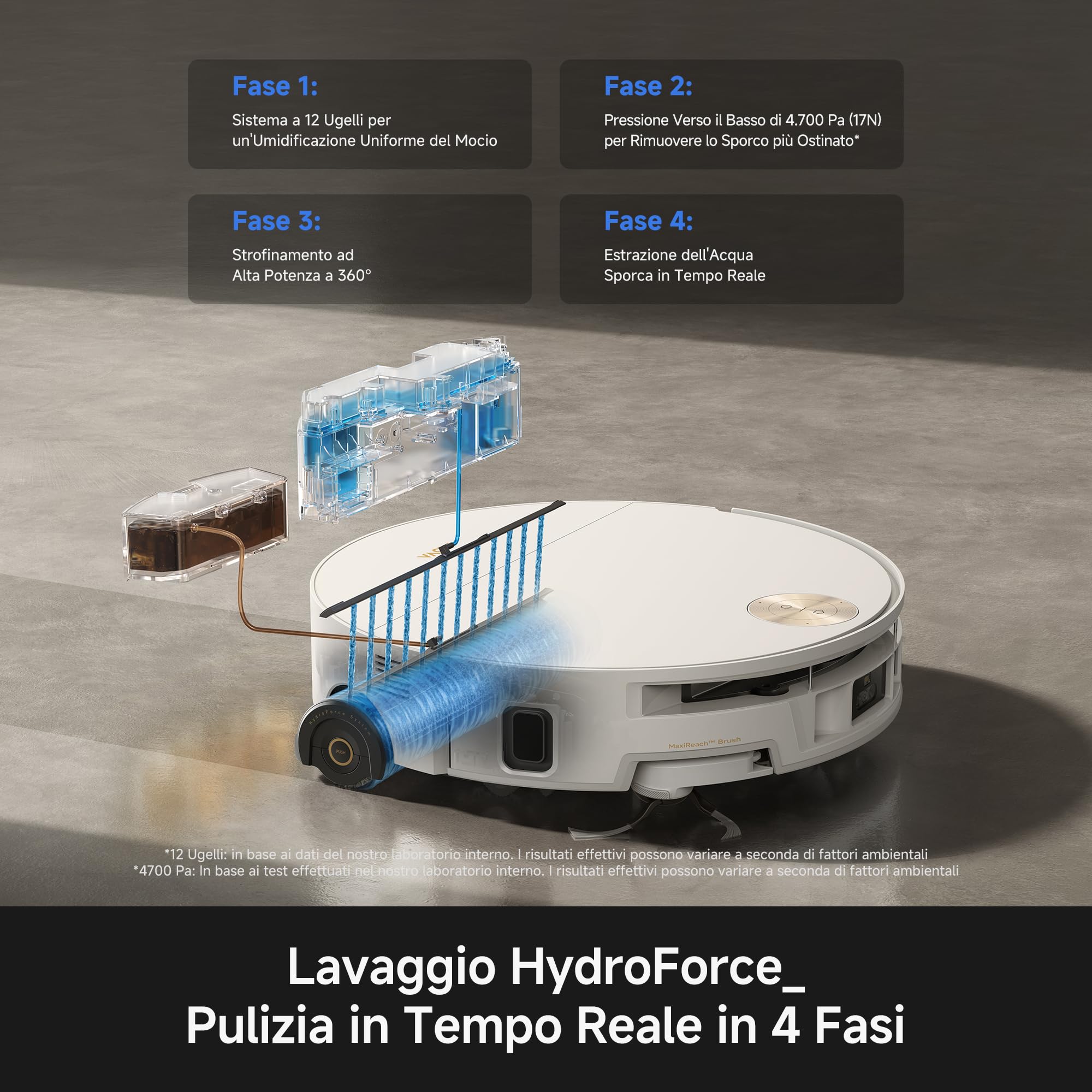Mova S70 Ultra Roller Robot Aspirapolvere da 32.000 Pa con Lavaggio HydroForce, Navigazione CovertSense, Tecnologia AutoShield, Doppio sistema Anti-Groviglio, Comandi Vocali e Base All-in-One