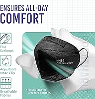 Vista 3 de Medtecs Mascarillas KN95 desechables, envueltas individualmente, protección de 5 capas y diseño de cintas elásticas extra anchas para las orejas, ≥