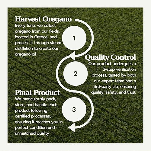 Miniatura 8 de ImunON Gotas de aceite de orégano griego orgánico – Extra Strength 86-90% Carvacrol – Potente apoyo inmunológico y digestivo – 200 porciones – 100%